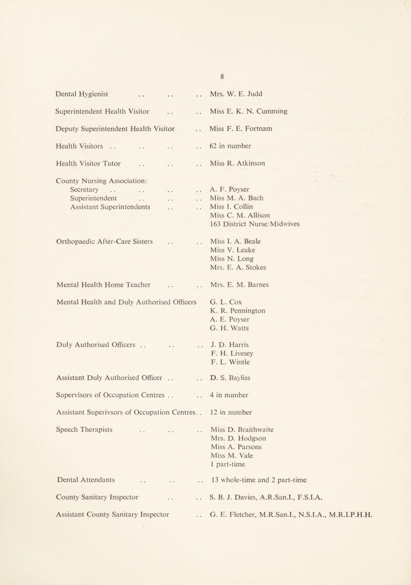 Dental Hygienist .. .. .. Mrs. W. E. Judd Superintendent Health Visitor Miss E. K. N. Cumming Deputy Superintendent Health Visitor Miss F. E. Fortnam Health Visitors 62 in number Health Visitor Tutor Miss R. Atkinson County Nursing Association: Secretary Superintendent Assistant Superintendents A. F. Poyser Miss M. A. Bach Miss I. Collin Miss C. M. Allison 163 District Nurse/Midwives Orthopaedic After-Care Sisters Miss I. A. Beale Miss V. Leake Miss N. Long Mrs. E. A. Stokes Mental Health Home Teacher Mrs. E. M. Barnes Mental Health and Duly Authorised Officers G. L. Cox K. R. Pennington A. E. Poyser G. H. Watts Duly Authorised Officers J. D. Harris F. H. Livesey F. L. Wintle Assistant Duly Authorised Officer D. S. Bayliss Supervisors of Occupation Centres 4 in number Assistant Superivsors of Occupation Centres.. 12 in number Speech Therapists Miss D. Braithwaite Mrs. D. Hodgson Miss A. Parsons Miss M. Vale 1 part-time Dental Attendants 13 whole-time and 2 part-time County Sanitary Inspector S. B. J. Davies, A.R.San.I., F.S.I.A. Assistant County Sanitary Inspector G. E. Fletcher, M.R.San.I., N.S.I.A., M.R.I.P.H.H.