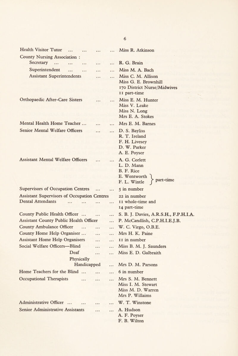 Health Visitor Tutor County Nursing Association : Secretary Superintendent Assistant Superintendents Orthopaedic After-Care Sisters Mental Health Home Teacher ... Senior Mental Welfare Officers Assistant Mental Welfare Officers Supervisors of Occupation Centres Assistant Supervisors of Occupation Centres Dental Attendants County Public Health Officer ... Assistant County Public Health Officer County Ambulance Officer County Home Help Organiser ... Assistant Home Help Organisers Social Welfare Officers—Blind Deaf Physically Handicapped Home Teachers for the Blind ... Occupational Therapists Administrative Officer ... Senior Administrative Assistants ... Miss R. Atkinson ... R. G. Brain ... Miss M. A. Bach ... Miss C. M. Allison Miss G. E. Brownhill 170 District Nurse/Midwives 11 part-time ... Miss E. M. Hunter Miss V. Leake Miss N. Long Mrs E. A. Stokes ... Mrs E. M. Barnes ... D. S. Bayliss R. T. Ireland F. H. Livesey D. W. Parker A. E. Poyser ... A. G. Corlett L. D. Mann B. F. Rice E. Wentworth \ F. L. Wintle J part“time ... 5 in number 22 in number 11 whole-time and 14 part-time ... S. B. J. Davies, A.R.S.H., F.P.H.I.A. ... P. McCandlish, C.P.H.I.E.J.B. ... W. C. Virgo, O.B.E. ... Mrs H. K. Paine 11 in number ... Miss B. M. J. Saunders ... Miss E. D. Galbraith ... Mrs D. M. Parsons ... 6 in number ... Mrs S. M. Bennett Miss I. M. Stewart Miss M. D. Warren Mrs P. Willaims ... W. T. Winstone ... A. Hudson A. F. Poyser F. B. Wilton