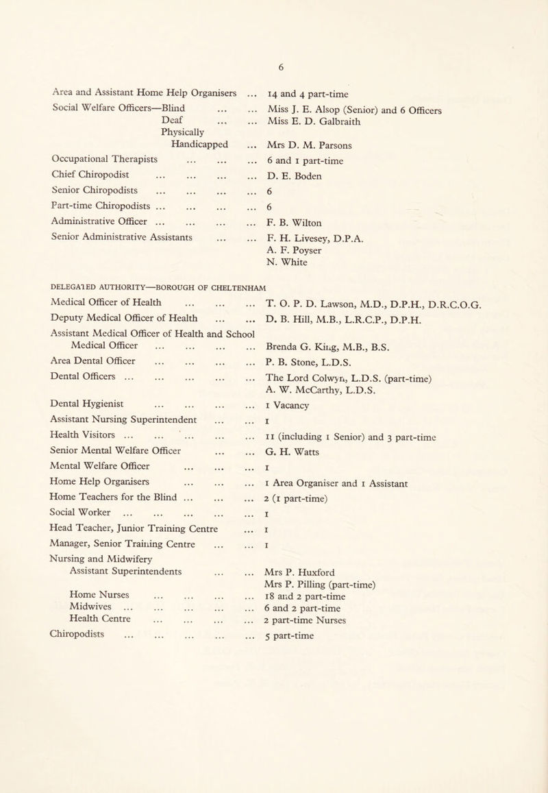 Area and Assistant Home Help Organisers Social Welfare Officers—Blind Deaf Physically Handicapped Occupational Therapists Chief Chiropodist Senior Chiropodists Part-time Chiropodists Administrative Officer Senior Administrative Assistants 14 and 4 part-time ... Miss J. E. Alsop (Senior) and 6 Officers ... Miss E. D. Galbraith ... Mrs D. M. Parsons ... 6 and 1 part-time ... D. E. Boden ... 6 ... 6 ... F. B. Wilton ... F. H. Livesey, D.P.A. A. F. Poyser N. White DELEGATED AUTHORITY—BOROUGH OF CHELTENHAM Medical Officer of Health Deputy Medical Officer of Health Assistant Medical Officer of Health and School Medical Officer Area Dental Officer Dental Officers Dental Hygienist Assistant Nursing Superintendent Health Visitors ' Senior Mental Welfare Officer Mental Welfare Officer ... Home Help Organisers ... Home Teachers for the Blind ... Social Worker Head Teacher, Junior Training Centre Manager, Senior Training Centre Nursing and Midwifery Assistant Superintendents Home Nurses Midwives Health Centre Chiropodists T. O. P. D. Lawson, M.D., D.P.H., D.R.C.O.G. D. B. Hill, M.B., L.R.C.P., D.P.H. Brenda G. King, M.B., B.S. P. B. Stone, L.D.S. The Lord Colwyn, L.D.S. (part-time) A. W. McCarthy, L.D.S. 1 Vacancy I II (including 1 Senior) and 3 part-time G. H. Watts 1 1 Area Organiser and 1 Assistant 2 (1 part-time) 1 1 1 Mrs P. Huxford Mrs P. Pilling (part-time) 18 and 2 part-time 6 and 2 part-time 2 part-time Nurses 5 part-time