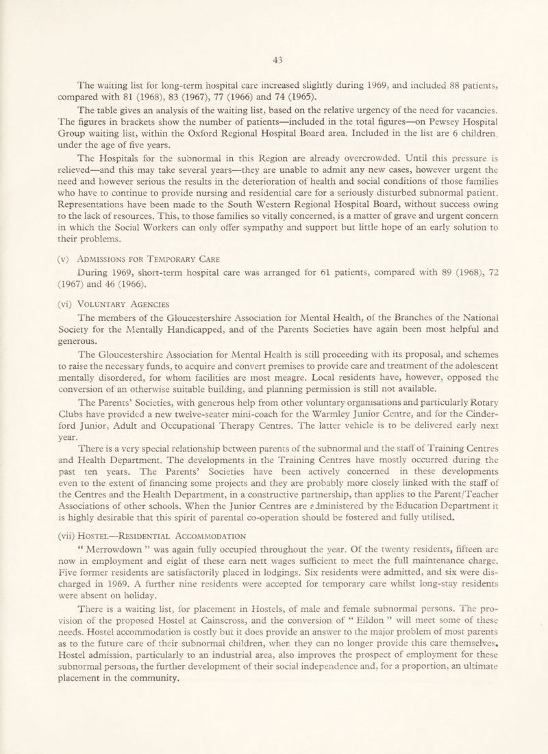 The waiting list for long-term hospital care increased slightly during 1969, and included 88 patients, compared with 81 (1968), 83 (1967), 77 (1966) and 74 (1965). The table gives an analysis of the waiting list, based on the relative urgency of the need for vacancies. The figures in brackets show the number of patients—included in the total figures—on Pewsey Hospital Group waiting list, within the Oxford Regional Hospital Board area. Included in the list are 6 children, under the age of five years. The Hospitals for the subnormal in this Region are already overcrowded. Until this pressure is relieved—and this may take several years—they are unable to admit any new cases, however urgent the need and however serious the results in the deterioration of health and social conditions of those families who have to continue to provide nursing and residential care for a seriously disturbed subnormal patient. Representations have been made to the South Western Regional Hospital Board, without success owing to the lack of resources. This, to those families so vitally concerned, is a matter of grave and urgent concern in which the Social Workers can only offer sympathy and support but little hope of an early solution to their problems. (v) Admissions for Temporary Care During 1969, short-term hospital care was arranged for 61 patients, compared with 89 (1968), 72 (1967) and 46 (1966). (vi) Voluntary Agencies The members of the Gloucestershire Association for Mental Health, of the Branches of the National Society for the Mentally Handicapped, and of the Parents Societies have again been most helpful and generous. The Gloucestershire Association for Mental Health is still proceeding with its proposal, and schemes to raise the necessary funds, to acquire and convert premises to provide care and treatment of the adolescent mentally disordered, for whom facilities are most meagre. Local residents have, however, opposed the conversion of an otherwise suitable building, and planning permission is still not available. The Parents’ Societies, with generous help from other voluntary organisations and particularly Rotary Clubs have provided a new tweive-seater mini-coach for the Warmley Junior Centre, and for the Cinder- ford Junior, Adult and Occupational Therapy Centres. The latter vehicle is to be delivered early next year. There is a very special relationship between parents of the subnormal and the staff of Training Centres and Health Department. The developments in the Training Centres have mostly occurred during the past ten years. The Parents’ Societies have been actively concerned in these developments even to the extent of financing some projects and they are probably more closely linked with the staff of the Centres and the Health Department, in a constructive partnership, than applies to the Parent/Teacher Associations of other schools. When the Junior Centres are rdministered by the Education Department it is highly desirable that this spirit of parental co-operation should be fostered and fully utilised. (vii) Hostel—Residential Accommodation “ Mcrrowdown ” was again fully occupied throughout the year. Of the twenty residents, fifteen are now in employment and eight of these earn nett wages sufficient to meet the full maintenance charge. Five former residents are satisfactorily placed in lodgings. Six residents were admitted, and six were dis- charged in 1969. A further nine residents were accepted for temporary care whilst long-stay residents were absent on holiday. There is a waiting list, for placement in Hostels, of male and female subnormal persons. The pro- vision of the proposed Hostel at Cainscross, and the conversion of “ Eildon ” will meet some of these needs. Hostel accommodation is costly but it does provide an answer to the major problem of most parents as to the future care of their subnormal children, when they can no longer provide this care themselves. Hostel admission, particularly to an industrial area, also improves the prospect of employment for these subnormal persons, the further development of their social independence and, for a proportion, an ultimate placement in the community.