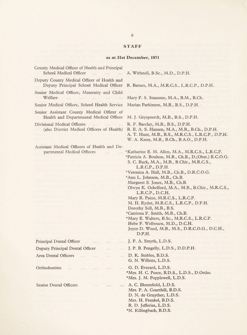 STAFF as at 31st December, 1971 County Medical Officer of Health and Principal School Medical Officer A. Withnell, B.Sc., M.D., D.P.H. Deputy County Medical Officer of Health and Deputy Principal School Medical Officer R. Barnes, M.A., M.R.C.S., L.R.C.P., D.P.H. Senior Medical Officer, Maternity and Child Welfare .... .... Mary P. S. Seacome, M.A., B.M., B.Ch. Senior Medical Officer, School Health Service Marian Parkinson, M.B., B.S., D.P.H. Senior Assistant County Medical Officer of Health and Departmental Medical Officer M. J. Gryspeerdt, M.B., B.S., D.P.H. Divisional Medical Officers R. F. Barclay, M.B., B.S., D.P.H. (also District Medical Officers of Health) R. E. A. S. Hansen, M.A., M.B., B.Ch., D.P.H. A. T. Hunt, M.B., B.S., M.R.C.S., L.R.C.P., D.P.H. W. A. Knox, M.B., B.Ch., B.A.O., D.P.H. Assistant Medical Officers of Health and De- partmental Medical Officers .... .... * Katharine E. M. Allen, M.A., M.R.C.S., L.R.C.P. *Patricia A. Boulton, M.B., Ch.B., D.(Obst.) R.C.O.G. S. C. Buck, M.A., M.B., B.Chir., M.R.C.S., L.R.C.P., D.P.H. ^Veronica A. Hall, M.B., Ch.B., D.R.C.O.G. *Ann L. Johnson, M.B., Ch.B. Margaret S. Jones, M.B., Ch.B. Olwyn K. Ockelford, M.A., M.B., B.Chir., M.R.C.S., L.R.C.P., D.C.H. Mary R. Paine, M.R.C.S., L.R.C.P. M. H. Ryder, M.R.C.S., L.R.C.P., D.P.H. Dorothy Sell, M.B., B.S. *Catriona F. Smith, M.B., Ch.B. *Mary E. Walters, B.Sc., M.R.C.S., L.R.C.P. Hebe F. Welbourn, M.D., D.C.H. Joyce D. Wood, M.B., M.S., D.R.C.O.G., D.C.H., D.P.H. Principal Dental Officer .... .... J. F. A. Smyth, L.D.S. Deputy Principal Dental Officer J. P. B. Pengelly, L.D.S., D.D.P.H. Area Dental Officers .... D. K. Stables, B.D.S. G. N. Willetts, L.D.S. Orthodontists G. D. Everard, L.D.S. *Mrs. H. C. Peace, B.D.S., L.D.S., D.Ortho. *Mrs. J. M. Popplewell, L.D.S. Senior Dental Officers .... .... .... A. C. Bloomfield, L.D.S. Mrs. P. A. Courthill, B.D.S. D. N. de Gruyther, L.D.S. Mrs. H. Frenkel, B.D.S. R. D. Jefferies, L.D.S. *N. Killingback, B.D.S.