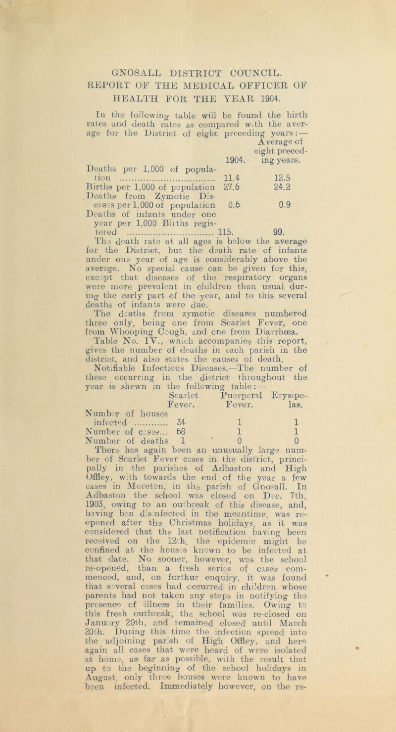 GNOSALL DISTRICT COUNCIL. REPORT OF THE MEDICAL OFFICER OF HEALTH FOR THE YEAR 1904. In the following table will be found the birth rates and death rates as compared with the aver- age for the District of eight preceding years: — Average of eight preced- Deaths per 1,000 of popula- tion Births per 1,000 of population Deaths from Zymotic Dis- et'isss per 1,000 of population Deaths of infants under one year per 1,000 Births regis- tered 115. 1904. rng years 11.4 12.5 27.6 24.2 0.6 0.9 99. The death rate at all ages is below the average for the District, but the death rate of infants under one year of age is considerably above the average. No special cause can be given for this, exc:pt that diseases of the respiratory organs were more prevalent in children than usual dur- ing the early part of the year, and to this several deaths of infants were due. The deaths from zymotic diseases numbered three only, being one from Scarlet Fever, one from Whooping Cough, and one from Diarrhoea. Table No. IV., which accompanies this report, gives the number of deaths in each parish in the district, and also states the causes of death. Notifiable Infectious Diseases.—The number of these occurring in the district throughout the year is shewn in the following table: — Scarlet Puerperal Erysipe- Fever. Fever. las. Number of houses infected 34 1 1 Number of cases... 68 1 1 Number of deaths 1 * 0 0 There hias again been an unusually large num- ber of Scarlet Fever cases in the district, princi- pally in the parishes of Adbaston and High Offley, with towards the end of the year a few cases in Moreton, in ths parish of Gnoeall. In Adbaston the school was closed on Dec. 7th, 1903, owing to an outbreak of this disease, and, having ben disinfected in the meantime, was re- opened after the Christmas holidays, as it was considered that the last notification having been received on the 12:h. the epidemic might be confined at the houses known to- be infected at that date. No sooner, however, was the school re-opened, than a fresh series of cases com- menced, and, on furthur enquiry, it was found that several cases had occurred1 in children whose parents had not taken any steps in notifying the presence of illness in their families. Owing to this fresh outbreak, the school was re-closed on •January 20th, and remained closed until March 20th. During this time the infection spread into the adjoining parish of High Offley, and here again all cases that were heard of were isolated at horn?', as far as possible, with the result that up to the beginning of the school holidays in August, only three houses were known to have been infected. Immediately however, on the re-