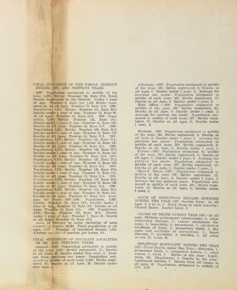 VITAL STATISTICS OF THE WHOLE DISTRICT DURING 1907, AND PREVIOUS YEARS. 1897: Population estimated to middle of the year, 5,008;j Births: Number 138, Rate 27.6; Total Deaths Registered in the Distrist: Under 1 year of Age: Number 5, Rate per 1,000 Births regis1- te)red36; Ait all Ages: Number 79, Rate 15.8. 1898: Population,, 5,010; Births: Number 111, Rate 22.0; Deaths under 1 year of Age: Number 10, Rate 90; At all Ages: Number 55; Rate 10.9. 1899: Popu- lation, 5,014; Births: Number 121, Rate 14.1; Deaths u.ndsr 1 year of Age: Number 15, Rate 125; Deaths at all Ages: Number* 69. Rate 13.4. 1900: Population* 5,120; Births: Number 109, Rate 21.5; Deaths under 1 year of Age: Number 13, Rate 110; Deaths at All Ages: Number 60, Rate 11.9. 1901: Population] 4,707; [Births: Number 116. Rate 24.6; Deaths under 1 year of Age: Number 16, Rate 137; Deaths alt dll Ages: Number 57, Rate 12.1. 1902: Population,! 4,700; Births: Number 129, Rate 27.4; Deaths under 1 year of Age: Number 15, Rate 116; D'taJtihs iat All Age®: Number 75: Rate 15.9. J.903: Population, 4,700; (Births: Number 127, Rate 27.2; TJeaths under 1 year of Age: Number 13, Rate 102; Deaths at rul Ages: Number 58, Rate 12.3. 1904: Peculation, 4,700; Births: Number 130, Rate 27.6; Deaths under 1 year of Age: Number 15, Rate 115; Deaths at all Age®: Number* 54, Rate 11.4. 1905: Population, 4,700; Births: Number 117, Raite 24.8; Deaths uudfr 1 year of Age: Number 12. Rate 102: Deaths at all Ages: Number 73. Rate 15.5. 1906: Population,,) 4,700; Birthsi: Number 115, Rate 24.4; 'Deaths undfcr 1 year of Age: Number 14, Rate 121; Deaths, at sill Ages: Number 54; Rate 11.4. Aver- ages for Tears 1897—1906: Population, 4,825; Dirthe: Number 121, Rate 24.7; Deaths under 1 year of Age^ Number 12. Rate 105; Deaths at all Ages: NumlTer 63, Rate 12.5. 1907: Population, 4,700; Birthjs: Number 109, Rate 21.0; Deaths under 1 year of Age: Number 7, Rate 64; Deaths at all Agee! Number 48, Rate 10.2. Area of (District in acres (exclusive of area covered by water), 26,083. Total population at all ages, 4,707. Number of inhabited bouses, 1,015. Average number cf persons per house, 4.1. VITAL STATISTICS OF SEPARATE LOCALITIES IN 1907 AND PREVIOUS YEARS'. Gnosall.—1907; Population estimated to middle of the year, 2,050; Births registered, 51; Deaths at all Ages', 22. Deaths under One year, 3. Aver- age from previous ten years: Population esti- mated to middle of each: year, 2,060; Births regis- tered, 50; Death® ait all Age®, 28: Death® under One year, $, Adbaston.—1907: Population estimated to middle of the year, 530; Births registered, 8; 'Deaths at all Agetsi, 7; Deaths under 1 year, 2. Average for previous ten years: Population estimated to middle of each year, 543; Births registered, 17; Deaths at iall Ages, 8. Deaths under 1 year, 2. High Off ley —1907; Population estimated to middle of the year, 620, Births registered, 25; Deaths a’ti all Ages1, 9; Deaths under 1 year, 2. Average for previus ten years; Population esti mated to middle of each year, 677; Births regis- tered , 17; Deaths at all Ages, 8; Deaths under 1 year, 2. NorLiury. 1907: Population estimated to middle of the year, 383; Births registered, 5; Deaths at all Ages, 2; Deaths under 1 year, 1. Average for previous ten years: Population estimated to middle of each year, 379; Births registered, 9; Deaths at all Ages, 6; Deaths under 1 year, 1. Forton.—1907: Population estimated to middle of the year, 520; 'Births registered, 8; Deaths at all Ages, 4; Death? under 1 year, 0. Average for previous ten years: Population estimated to middle of each year, 537; Births registered, 10; Deaths at all Ages, 3; Deaths under 1 year, 1. Church Baton.—19G7: Population estimated to muidle of the year, 597; Birth® registered, 12; Death® at all Age®, 4; Deaths under 1 year, 0. Average for ten previous years: Population esti- mated to middle of each year, 601; Births regis- tered. 14; Deaths at all Ages, 6; Dleaths under 1 year. It. UAhraS OF INFECTIOUS DISEASE NOTIFIED DURING THE A EAR 1907. - Scarlet fever: At all ages, 3; 5 to 15, 3. Total Oases' in each Locality: Church Eaton: Scarlet fever, 3. CAUSES OF DEATH DURING YEAR 1907.—At all ages; Phthisis (pulmonary) tuberculosis), 2- other tubercular diseases, 1; cancer (malignant dis- ease), 3; bronchitis, 4; pneumonia, 1; alcoholism (cirrhosis of liver), 1; premature birth', 3- dis- ease® and accidents of parturition, 1; heart tX” «nts' Ji CT,C“** » al> »57NFSLil,HOE1'AU'rI DCETO 1507.—Total Death® under One Year:—Enteritis 1 - premature birth, 3; congenital defects, 1- other cause® 1; total, 7. Births in the year- LeiT mate, 106; illegitimate, 3. Deaths' in the year- 11?^ ^,' I- 1>eatb3 arises It 1977, A707 Population, estimated to middle of