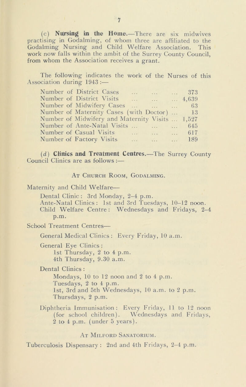 (c) Nursing in the Home.—There are six midwivcs practising in Godaiming, of whom three are affiliated to the Godaiming Nursing and Child Welfare Association. This work now falls within the ambit of the Surrey County Council, from whom the Association receives a grant. The following indicates the work of the Nurses of this Association during 1943 :— Number of District Cases ... ... ... 373 Number of District Visits ... ... ... 4,(539 Number of Midwifery Cases ... ... ... (53 Number of Maternity Cases (with Doctor) ... 13 Number of Midwifery and Maternity Visits ... 1,527 Number of Ante-Natal Visits ... ... ... 645 Number of Casual Visits ... .... ... 617 Number of Factory Visits ... ... ... 189 {d) Clinics and Treatment Centres.—The Surrey County Council Clinics are as follows :— At Church Room, Godalming. Maternity and Child Welfare— Dental Clinic : 3rd Monday, 2-4 p.m. Ante-Natal Clinics : 1st and 3rd Tuesdays, 10-12 noon. Child Welfare Centre: Wednesdays and Fridays, 2-4 p.m. School Treatment Centres— General Medical Clinics : Every Friday, 10 a.m. General Eye Clinics : 1st Thursday, 2 to 4 p.m. 4th Thursday, 9.30 a.m. Dental Clinics : Mondays, 10 to 12 noon and 2 to 4 p.m. Tuesdays, 2 to 4 p.m. 1st, 3rd and 5th Wednesdays, 10 a.m. to 2 p.m. Thursdays, 2 p.m. Diphtheria Immunisation: Every Friday, 11 to 12 noon (for school children). Wednesdays and Fridays, 2 to 4 p.m. (under 5 years). At Milford Sanatorium. Tuberculosis Dispensary : 2nd and 4th Fridays, 2-4 p.m.