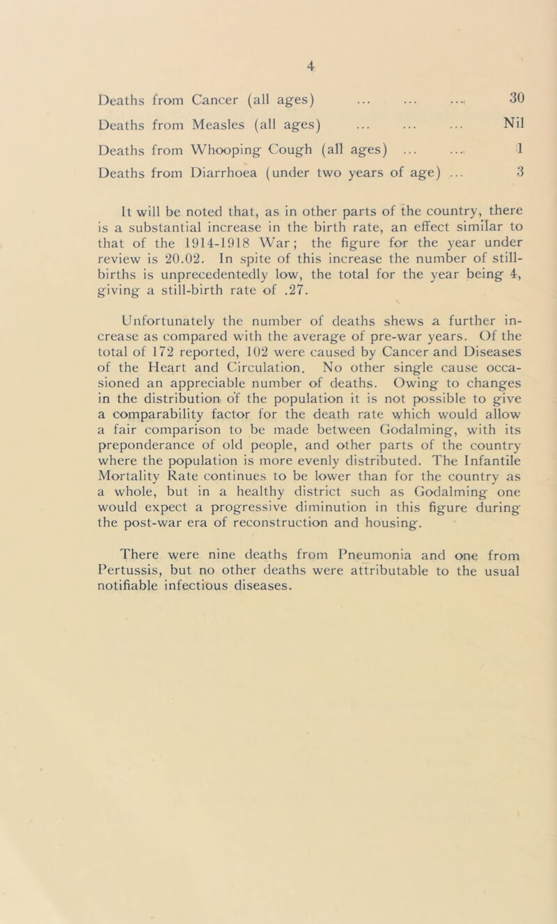 Deaths from Cancer (all ages) ... ... ..., 30 Deaths from Measles (all ages) ... ... ... Nil Deaths from Whooping Cough (all ages) ... .... 1 Deaths from Diarrhoea (under two years of age) ... 3 It will be noted that, as in other parts of the country, there is a substantial increase in the birth rate, an effect similar to that of the 1914-1918 War; the figure for the year under review is 20.02. In spite of this increase the number of still- births is unprecedentedly low, the total for the year being 4, giving a still-birth rate of .27. Unfortunately the number of deaths shews a further in- crease as compared with the average of pre-war years. Of the total of 172 reported, 102 were caused by Cancer and Diseases of the Heart and Circulation. No other single cause occa- sioned an appreciable number of deaths. Owing to changes in the distribution of the population it is not possible to give a comparability factor for the death rate which would allow a fair comparison to be made between Godaiming, with its preponderance of old people, and other parts of the country where the population is more evenly distributed. The Infantile Mortality Rate continues to be lower than for the country as a whole, but in a healthy district such as Godaiming one would expect a progressive diminution in this figure during the post-war era of reconstruction and housing. There were nine deaths from Pneumonia and one from Pertussis, but no other deaths were attributable to the usual notifiable infectious diseases.