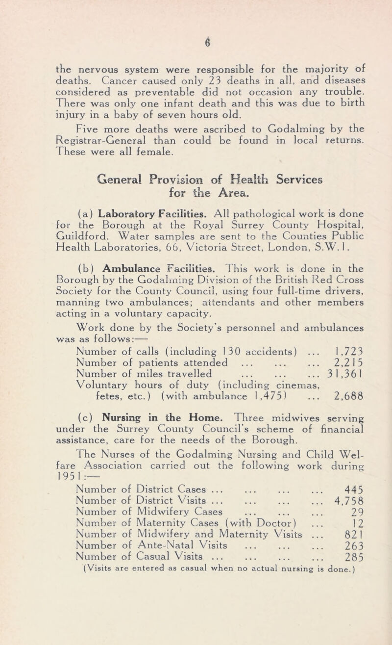 the nervous system were responsible for the majority of deaths. Cancer caused only 23 deaths in all, and diseases considered as preventable did not occasion any trouble. 1 here was only one infant death and this was due to birth injury in a baby of seven hours old. Five more deaths were ascribed to Godaiming by the Registrar-General than could be found in local returns. These were all female. General Provision of Health Services for the Area. (a) Laboratory Facilities. All pathological work is done for the Borough at the Royal Surrey County Hospital, Guildford. Water samples are sent to the Counties Public Health Laboratories, 66, Victoria Street, London, S.W.l. (b) Ambulance Facilities. 1 his work is done in the Borough by the Godalming Division of the British Red Cross Society for the County Council, using four full-time drivers, manning two ambulances; attendants and other members acting in a voluntary capacity. Work done by the Society’s personnel and ambulances was as follows:— Number of calls (including 130 accidents) ... 1,723 Number of patients attended ... ... ... 2,213 Number of miles travelled ... ... ... 31,361 Voluntary hours of duty (including cinemas, fetes, etc.) (with ambulance 1,4 75) ... 2,688 (c) Nursing in the Home. Three mid wives serving under the Surrey County Council's scheme of financial assistance, care for the needs of the Borough. 1 he Nurses of the Godaiming Nursing and Child Wel- fare Association carried out the following work during I 93 1 :— Number of District Cases ... ... ... ... 445 Number of District Visits ... ... ... ... 4,758 Number of Midwifery Cases ... ... ... 29 Number of Maternity Cases (with Doctor) ... 12 Number of Midwifery and Maternity Visits ... 821 Number of Ante-Natal Visits ... ... ... 263 Number of Casual Visits ... ... ... ... 285 (Visits are entered as casual when no actual nursing is done.)