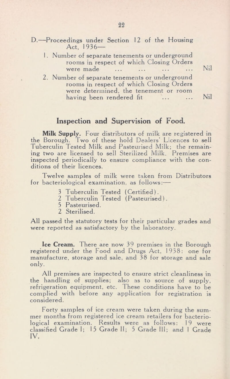 D.—Proceedings under Section 12 of the Housing Act, 1936— 1. Number of separate tenements or underground rooms in respect of which Closing Orders were made ... ... ... ... Nil 2. Number of separate tenements or underground rooms in respect of which Closing Orders were determined, the tenement or room having been rendered fit ... ... Nil Inspection and Supervision of Food. Milk Supply. Four distributors of rnilk are registered in the Borough. Two of these hold Dealers Licences to sell Tuberculin Tested Milk and Pasteurised Milk; the remain- ing two are licensed to sell Sterilized Milk. Premises are inspected periodically to ensure compliance with the con- ditions of their licences. Twelve samples of milk were taken from Distributors for bacteriological examination, as follows:— 3 Tuberculin Tested (Certified). 2 Tuberculin Tested (Pasteurised). 3 Pasteurised. 2 Sterilised. All passed the statutory tests for their particular grades and were reported as satisfactory by the laboratory. Ice Cream. There are now 39 premises in the Borough registered under the Food and Drugs Act, 1938: one for manufacture, storage and sale, and 38 for storage and sale only. All premises are inspected to ensure strict cleanliness in the handling of supplies; also as to source of supply, refrigeration equipment, etc. These conditions have to be complied with before any application for registration is considered. Forty samples of ice cream were taken during the sum- mer months from registered ice cream retailers for bacterio- logical examination. Results were as follows: 19 were classified Grade I; 13 Grade II; 5 Grade III; and 1 Grade IV,