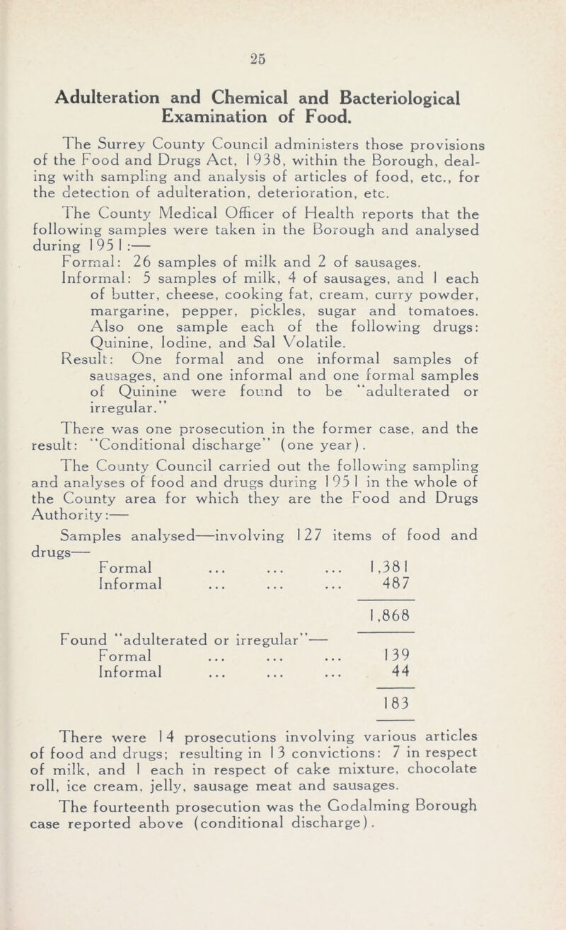 Adulteration and Chemical and Bacteriological Examination of Food. 1 he Surrey County Council administers those provisions of the Food and Drugs Act, 1 938, within the Borough, deal- ing with sampling and analysis of articles of food, etc., for the detection of adulteration, deterioration, etc. 1 he County Medical Officer of Health reports that the following samples were taken in the Borough and analysed during I 95 1 :— Formal: 26 samples of mi lk and 2 of sausages. Informal: 5 samples of milk, 4 of sausages, and I each of butter, cheese, cooking fat, cream, curry powder, margarine, pepper, pickles, sugar and tomatoes. Also one sample each of the following drugs: Quinine, Iodine, and Sal Volatile. Result: One formal and one informal samples of sausages, and one informal and one formal samples of Quinine were found to be adulterated or irregular.” There was one prosecution in the former case, and the result: Conditional discharge (one year). The County Council carried out the following sampling and analyses of food and drugs during 1951 in the whole of the County area for which they are the Food and Drugs Authority: Samples analysed—involving 127 items of food and drugs— Formal ... ... ... 1,381 Informal ... ... ... 487 1,868 Found adulterated or irregular— Formal ... ... ... 139 Informa 1 ... ... ... 4 4 183 There were 1 4 prosecutions involving various articles of food and drugs; resulting in 13 convictions: 7 in respect of milk, and 1 each in respect of cake mixture, chocolate roll, ice cream, jelly, sausage meat and sausages. The fourteenth prosecution was the Godaiming Borough case reported above (conditional discharge).