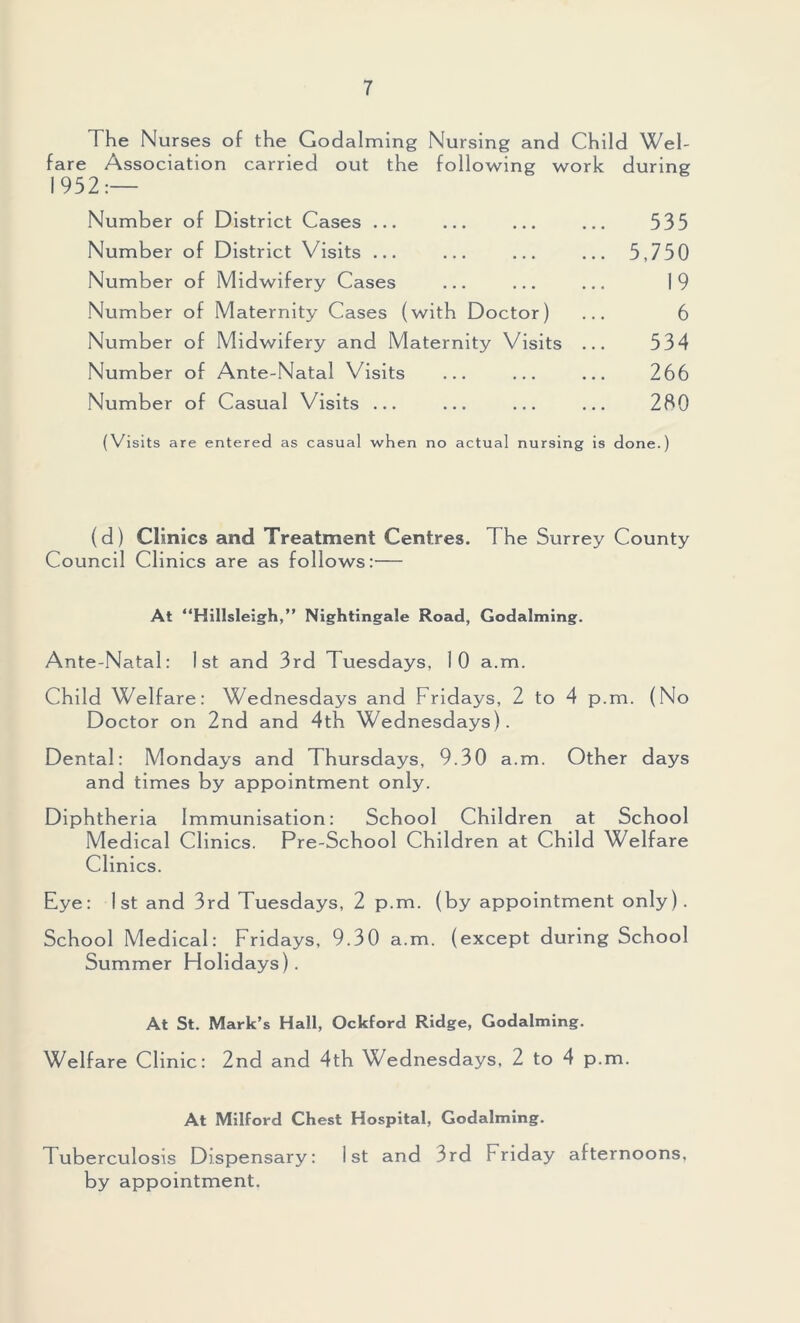 The Nurses of the Godalming Nursing and Child Wel- fare Association carried out the following work during 1952:— Number of District Cases ... ... ... ... 535 Number of District Visits ... ... ... ... 5,750 Number of Midwifery Cases ... ... ... 19 Number of Maternity Cases (with Doctor) ... 6 Number of Midwifery and Maternity Visits ... 534 Number of Ante-Natal Visits ... ... ... 266 Number of Casual Visits ... ... ... ... 280 (Visits are entered as casual when no actual nursing is done.) (d) Clinics and Treatment Centres. The Surrey County Council Clinics are as follows:— At “Hillsleigh,” Nightingale Road, Godaiming. Ante-Natal: 1st and 3rd Tuesdays, 10 a.m. Child Welfare: Wednesdays and Fridays, 2 to 4 p.m. (No Doctor on 2nd and 4th Wednesdays). Dental: Mondays and Thursdays, 9.30 a.m. Other days and times by appointment only. Diphtheria Immunisation: School Children at School Medical Clinics. Pre-School Children at Child Welfare Clinics. Eye: 1st and 3rd Tuesdays, 2 p.m. (by appointment only). School Medical: Fridays, 9.30 a.m. (except during School Summer Holidays). At St. Mark’s Hall, Ockford Ridge, Godaiming. Welfare Clinic: 2nd and 4th Wednesdays, 2 to 4 p.m. At Milford Chest Hospital, Godaiming. Tuberculosis Dispensary: 1st and 3rd Friday afternoons, by appointment.