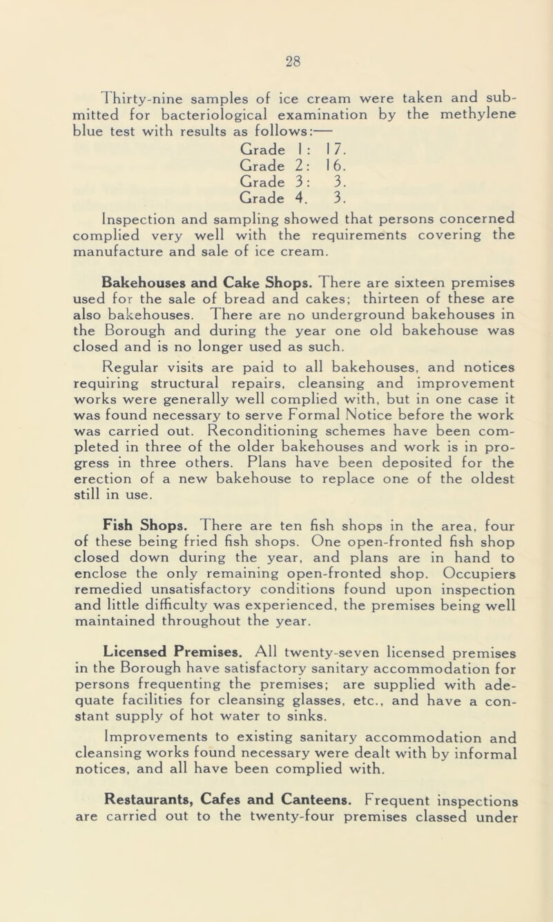 1 hirty-nine samples of ice cream were taken and sub- mitted for bacteriological examination by the methylene blue test with results as follows:— Grade 1 : 17. Grade 2: 16. Grade 3: 3. Grade 4. 3. Inspection and sampling showed that persons concerned complied very well with the requirements covering the manufacture and sale of ice cream. Bakehouses and Cake Shops. 1 here are sixteen premises used for the sale of bread and cakes; thirteen of these are also bakehouses. There are no underground bakehouses in the Borough and during the year one old bakehouse was closed and is no longer used as such. Regular visits are paid to all bakehouses, and notices requiring structural repairs, cleansing and improvement works were generally well complied with, but in one case it was found necessary to serve Formal Notice before the work was carried out. Reconditioning schemes have been com- pleted in three o f the older bakehouses and work is in pro- gress in three others. Plans have been deposited for the erection of a new bakehouse to replace one of the oldest still in use. Fish Shops. There are ten fish shops in the area, four of these being fried fish shops. One open-fronted fish shop closed down during the year, and plans are in hand to enclose the only remaining open-fronted shop. Occupiers remedied unsatisfactory conditions found upon inspection and little difficulty was experienced, the premises being well maintained throughout the year. Licensed Premises. All twenty-seven licensed premises in the Borough have satisfactory sanitary accommodation for persons frequenting the premises; are supplied with ade- quate facilities for cleansing glasses, etc., and have a con- stant supply of hot water to sinks. Improvements to existing sanitary accommodation and cleansing works found necessary were dealt with by informal notices, and all have been complied with. Restaurants, Cafes and Canteens. Frequent inspections are carried out to the twenty-four premises classed under