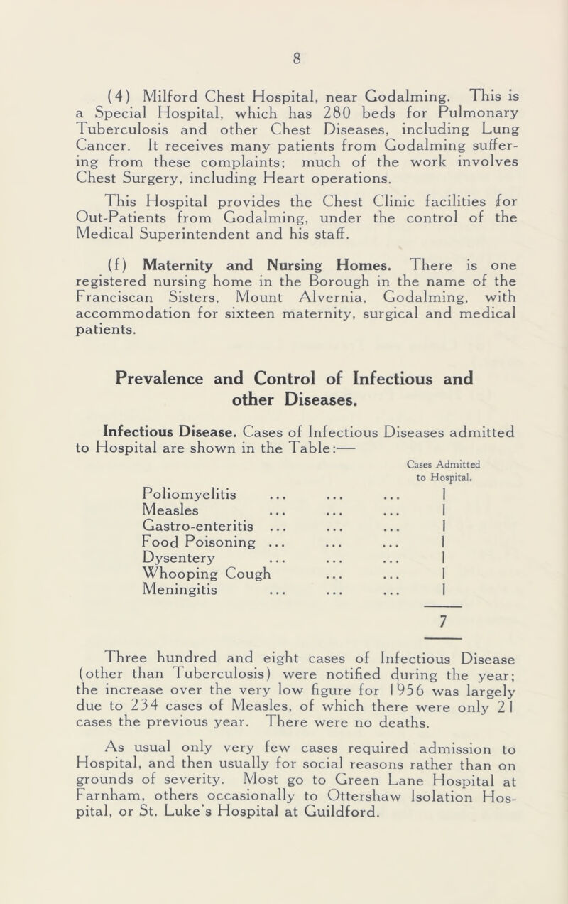 (4) Milford Chest Hospital, near Godaiming. This is a Special Hospital, which has 280 beds for Pulmonary Tuberculosis and other Chest Diseases, including Lung Cancer. It receives many patients from Godaiming suffer- ing from these complaints; much of the work involves Chest Surgery, including Heart operations. Th is Hospital provides the Chest Clinic facilities for Out-Patients from Godaiming, under the control of the Me dical Superintendent and his staff. (f) Maternity and Nursing Homes. There is one registered nursing home in the Borough in the name of the Franciscan Sisters, Mount Alvernia, Godaiming, with accommodation for sixteen maternity, surgical and medical patients. Prevalence and Control of Infectious and other Diseases. Infectious Disease. Cases of Infectious Diseases admitted to Hospital are shown in the Table:— Cases Admitted to Hospital. Poliomyelitis ... ... ... I Measles ... ... ... 1 Gastro-enteritis ... ... ... I Food Poisoning ... ... ... I Dysentery ... ... ... I Whooping Cough ... ... I Meningitis ... ... ... I 7 Three hundred and eight cases of Infectious Disease (other than Tuberculosis) were notified during the year; the increase over the very low figure for r956 was largely due to 234 cases of Measles, of which there were only 21 cases the previous year. There were no deaths. As usual only very few cases required admission to Hospital, and then usually for social reasons rather than on grounds of severity. Most go to Green Lane Hospital at Farnham, others occasionally to Ottershaw Isolation Hos- pital, or St. Luke’s Hospital at Guildford.