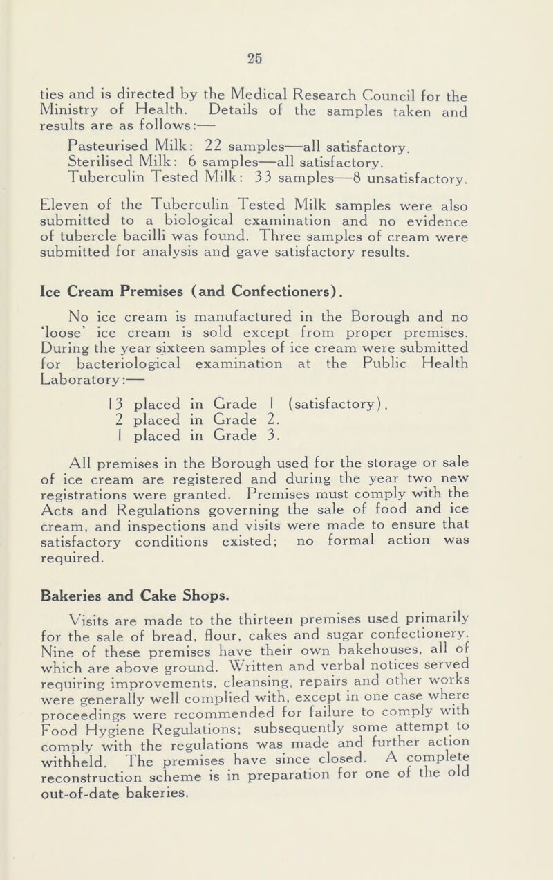 26 ties and is directed by the Medical Research Council for the Ministry of Health. Details of the samples taken and results are as follows:— Pasteurised Milk: 22 samples—all satisfactory. Sterilised Milk: 6 samples—all satisfactory. Tuberculin Tested Milk: 33 samples—8 unsatisfactory. Eleven of the Tuberculin Tested Milk samples were also submitted to a biological examination and no evidence of tubercle bacilli was found. Three samples of cream were submitted for analysis and gave satisfactory results. Ice Cream Premises (and Confectioners). No ice cream is manufactured in the Borough and no ‘loose’ ice cream is sold except from proper premises. During the year sixteen samples of ice cream were submitted for bacteriological examination at the Public Health Laboratory:— 13 placed in Grade i (satisfactory). 2 placed in Grade 2. I placed in Grade 3. All premises in the Borough used for the storage or sale of ice cream are registered and during the year two new registrations were granted. Premises must comply with the Acts and Regulations governing the sale of food and ice cream, and inspections and visits were made to ensure that satisfactory conditions existed; no formal action was required. Bakeries and Cake Shops. Visits are made to the thirteen premises used primarily for the sale of bread, flour, cakes and sugar confectionery. Nine of these premises have their own bakehouses, all of which are above ground. Written and verbal notices served requiring improvements, cleansing, repairs and other works were generally well complied with, except in one case where proceedings were recommended for failure to comply with Food Hygiene Regulations; subsequently some attempt^ to comply with the regulations was made and further action withheld. The premises have since closed. A complete reconstruction scheme is in preparation for one of the o d out-of-date bakeries.