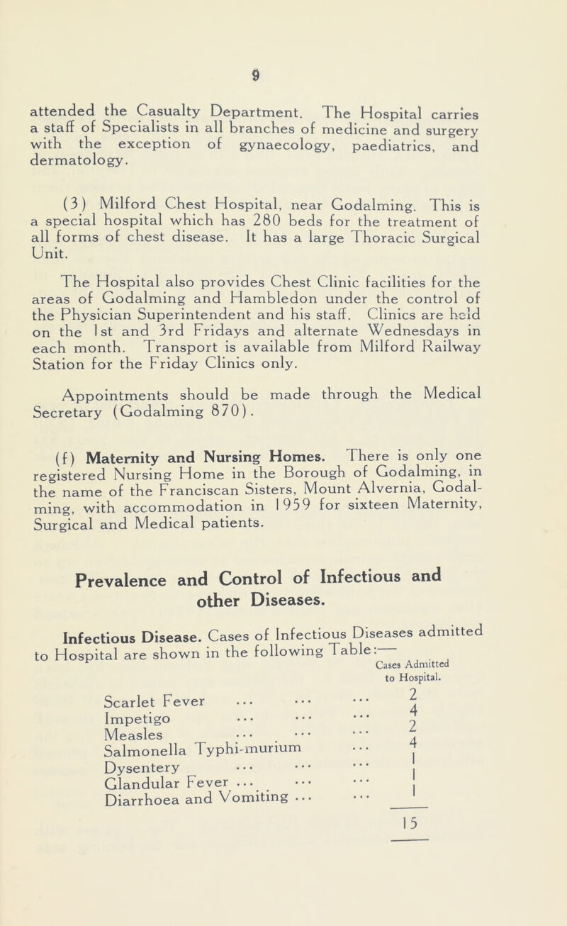 d attended the Casualty Department. The Hospital carries a staff of Specialists in all branches of medicine and surgery with the exception of gynaecology, paediatrics, and dermatology. (3) Milford Chest Hospital, near Godaiming. This is a special hospital which has 280 beds for the treatment of all forms of chest disease. It has a large Thoracic Surgical Unit. The Hospital also provides Chest Clinic facilities for the areas of Godaiming and Hambledon under the control of the Physician Superintendent and his staff. Clinics are held on the 1st and 3rd Fridays and alternate Wednesdays in each month. Transport is available from Milford Railway Station for the Friday Clinics only. Appointments should be made through the Medical Secretary (Godaiming 870). (f) Maternity and Nursing Homes. There is only one registered Nursing Home in the Borough of Godaiming, in the name of the Franciscan Sisters, Mount Alvernia, Godai- ming, with accommodation in 1959 for sixteen Maternity, Surgical and Medical patients. Prevalence and Control of Infectious and other Diseases. Infectious Disease. Cases of Infectious Diseases admitted to Hospital are shown in the following Table. Cases Admitted to Hospital. Scarlet Fever 2 A Impetigo 7 Measles • • • ^ A Salmonella Typhi-murium 1 Dysentery ... 1 1 Glandular Fever ... • • • • 1 Diarrhoea and Vomiting ... ... 1