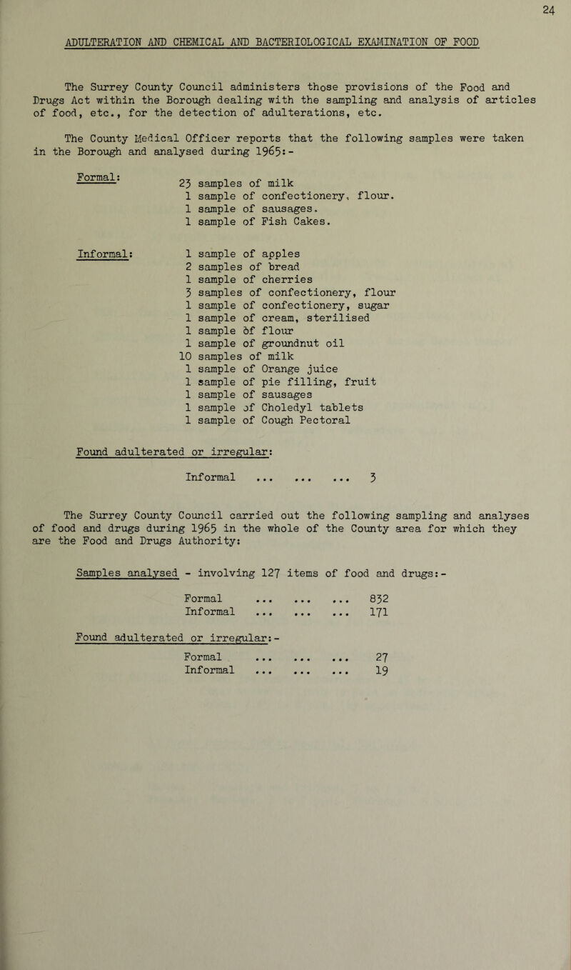 ADULTERATION AND CHEMICAL AND BACTERIOLOGICAL EXAMINATION OF FOOD The Surrey County Council administers those provisions of the Pood and Drugs Act within the Borough dealing with the sampling and analysis of articles of food, etc., for the detection of adulterations, etc. The County Medical Officer reports that the following samples were taken in the Borough and analysed during 1965:- 23 samples of milk 1 sample of confectionery, flour. 1 sample of sausages. 1 sample of Pish Cakes. 1 sample of apples 2 samples of bread 1 sample of cherries 3 samples of confectionery, flour 1 sample of confectionery, sugar 1 sample of cream, sterilised 1 sample 6f flour 1 sample of groundnut oil 10 samples of milk 1 sample of Orange juice 1 sample of pie filling, fruit 1 sample of sausages 1 sample of Choledyl tablets 1 sample of Cough Pectoral Found adulterated or irregular: Informal 3 Formal: Inf ormal: The Surrey County Council carried out the following sampling and analyses of food and drugs during 1965 in the whole of the County area for which they are the Pood and Drugs Authority: Samples analysed - involving 127 items of food and drugs:- Formal 832 Informal 171 Found adulterated or irregular:- Formal 27 Informal 19