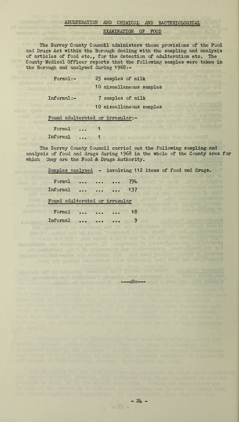 ADULTERATION AND CHIMICAL AND BACTERIOLOGICAL EXAMINATION OF FOOD The Surrey County Council administers those provisions of the Food and Drugs Act within the Borough dealing with the sampling and analysis of articles of food etc., for the detection of adulteration etc. The County Medical Officer reports that the following samples were taken in the Borough and analysed during 1968:- Formal:- 25 samples of milk 10 miscellaneous samples Informal:- 7 samples of milk 10 miscellaneous samples Found adulterated or irregular Formal ... 1 Inf ormal ... 1 The Surrey County Council carried out the following sampling and analysis of food and drugs during 1968 in the whole of the County area for which -hey are the Food & Drugs Authority. Samples analysed - involving 112 items of food and drugs. Formal 794 Informal 137 Found adulterated or irregular Formal 18 Informal ... 9 0O0