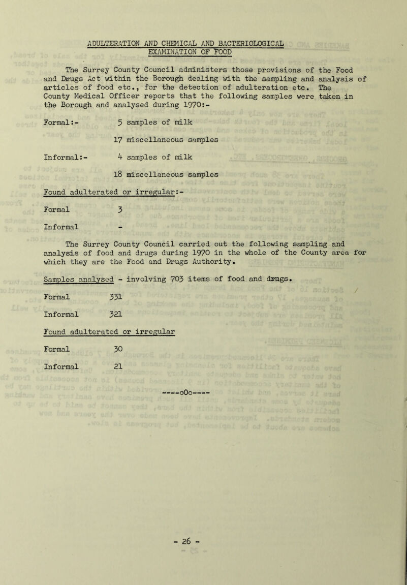 ADULTERATION AND CHEMICAL AND BACTERIOLOGICAL EXAMINATION OF FOOD The Surrey County Council administers those provisions of the Food and Drugs Act within the Borough dealing with the sampling and analysis of articles of food etc., for the detection of adulteration etc. The County Medical Officer reports that the following samples were taken in the Borough and analysed during 1970:- Formal:- 9 samples of milk 17 miscellaneous samples Informal:- 4 samples of milk 18 miscellaneous samples Found adulterated or irregular Formal 3 Informal The Surrey County Council carried out the following sampling and analysis of food and drugs during 1970 in the whole of the County area for which they are the Food and Drugs Authority. Samples analysed - involving 703 items of food and drugs. Formal 331 Informal 321 Found adulterated or irregular Formal 30 Informal 21 0O0