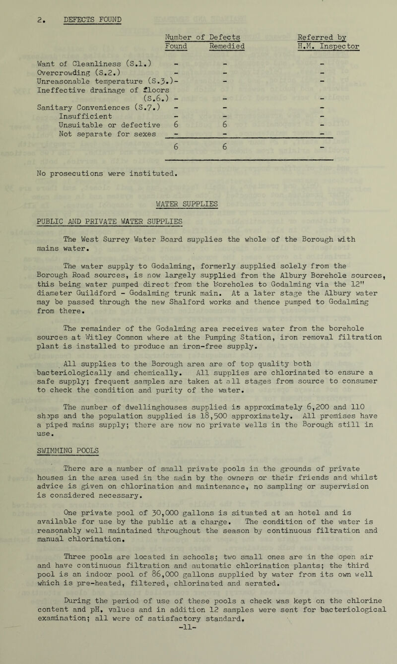 2 DEFECTS FOUND Number of Defects Found Remedied Want of Cleanliness (S.l.) - Overcrovi/ding (S.2.) Unreasonable temperature (S.3»)“ Ineffective drainage of floors (S.6.) - Sanitary Conveniences (S.7.) Insufficient Unsuitable or defective 6 6 Not separate for sexes - - 6 6 Referred by H.M, Inspector No prosecutions were instituted. WATER SUPPLIES PUBLIC AND PRIVATE WATER SUPPLIES The West Surrey Water Board supplies the whole of the Borough with mains water. The water supply to Godaiming, formerly supplied solely from the Borough Road sources, is now largely supplied from the Albury Borehole sources, this being water pumped direct from the Boreholes to Godaiming via the 12 diameter Guildford - Godaiming trunk main. At a later stage the Albury water may be passed through the new Shalford works and thence pumped to Godaiming from there. The remainder of the Godaiming area receives water from the borehole sources at Witley Common where at the Pumping Station, iron removal filtration plant is installed to produce an iron-free supply. All supplies to the Borough area are of top quality both bacteriologically and chemically. All supplies are chlorinated to ensure a safe supply; frequent samples are taken at all stages from source to consumer to check the condition and purity of the water. The number of dwellinghouses supplied is approximately 6,200 and 110 ships and the population supplied is 18,500 approximately. All premises have a piped mains supply; there are now no private wells in the Borough still in use. SV/IMMING POOLS There are a number of small private pools in the grounds of private houses in the area used in the main by the owners or their friends and whilst advice is given on chlorination and maintenance, no sampling or supervision is considered necessary. One private pool of 30,000 gallons is situated at an hotel and is available for use by the public at a charge. The condition of the water is reasonably well maintained throughout the season by continuous filtration and manual chlorination. Three pools are located in schools; two small ones are in the open air and have continuous filtration and automatic chlorination plants; the third pool is an indoor pool of 86,000 gallons supplied by water from its own well which is pre-heated, filtered, chlorinated and aerated. During the period of use of these pools a check was kept on the chlorine content and pH, values and in addition 12 samples were sent for bacteriological examination; all were of satisfactory standard, -11-