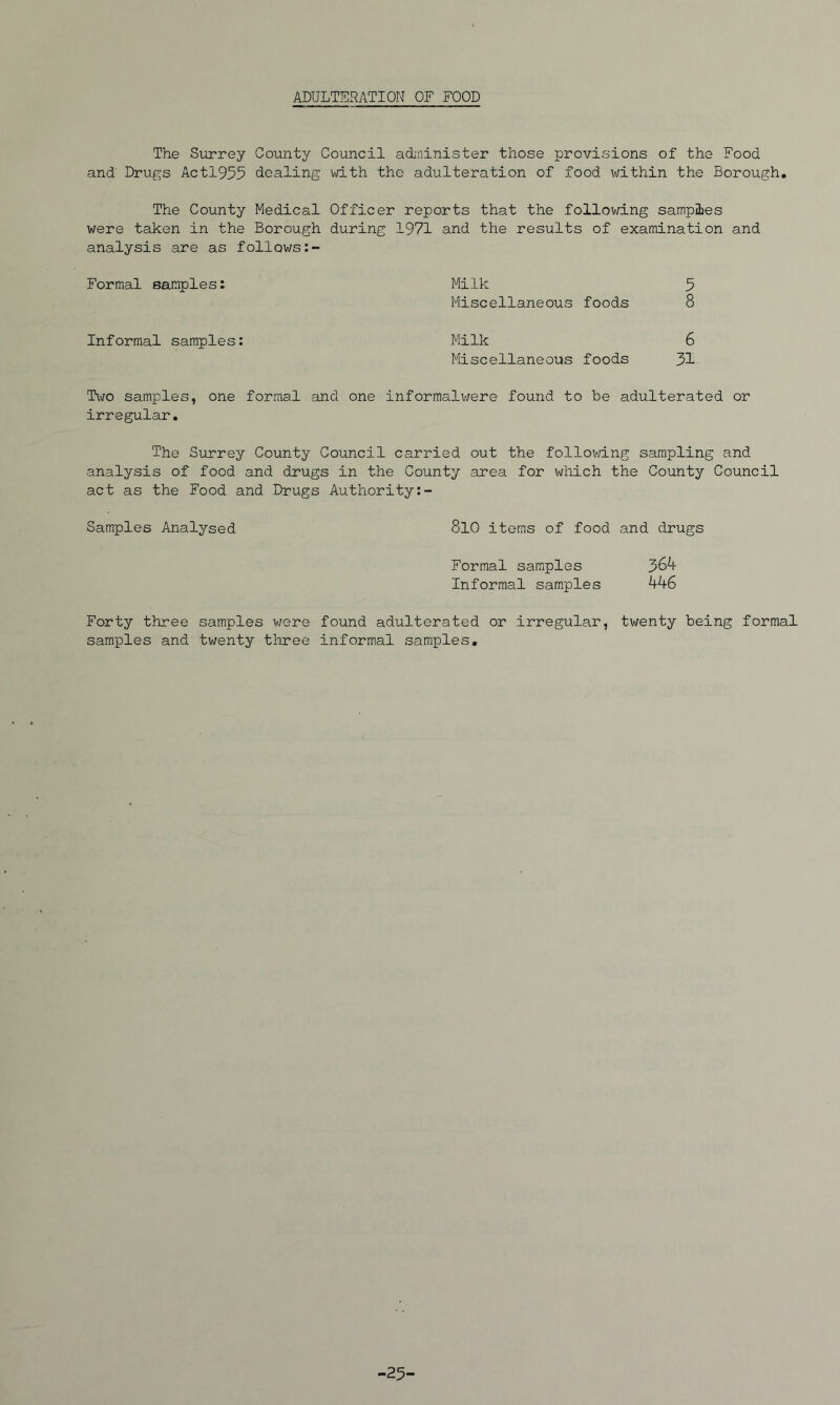 ADULTSSATION OF FOOD The Surrey County Council adninister those provisions of the Food and Drugs Actl955 dealing with the adulteration of food within the Borough, The County Medical Officer reports that the following sampibes were taken in the Borough during 1971 and the results of examination and analysis are as follows:- Formal samples: Milk 5 Miscellaneous foods 8 Informal samples: Milk 6 Miscellaneous foods 31 Tivo samples, one formal and one informalv/ere found to be adulterated or irregular. The Surrey County Council carried out the follo\d.ng sampling and analysis of food and drugs in the County area for which the County Council act as the Food and Drugs Authority:- Samples Analysed 8lC items of food and drugs Formal samiples 3^^ Informal samples 446 Forty three samples were found adulterated or irregular, twenty being formal samples and tv/enty three informal samples. -25-