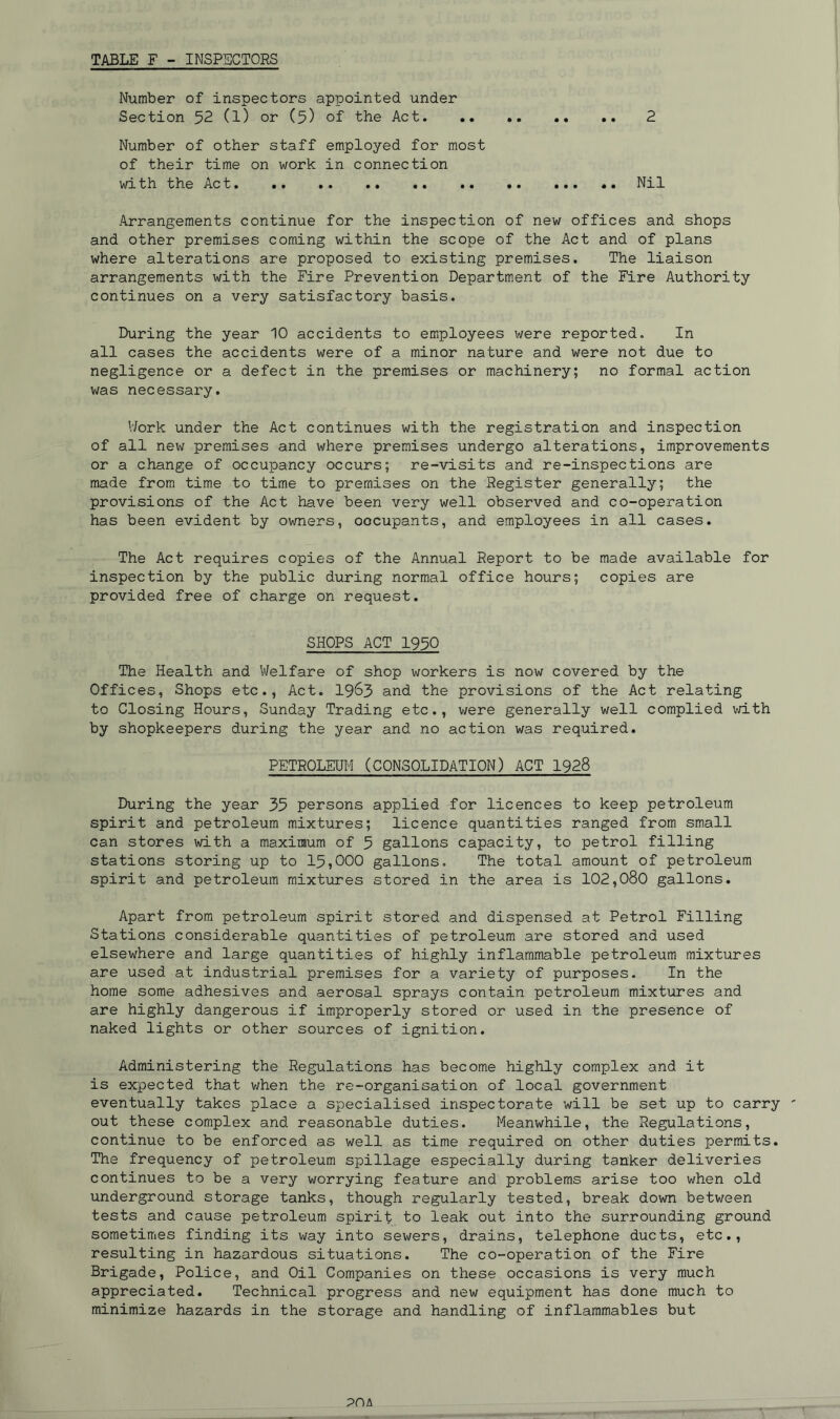TABLE F - INSPECTORS Number of inspectors appointed under Section 52 (l) or (5) of the Act 2 Number of other staff employed for most of their time on work in connection with the Act Nil Arrangements continue for the inspection of new offices and shops and other premises coming within the scope of the Act and of plans where alterations are proposed to existing premises. The liaison arrangements with the Fire Prevention Department of the Fire Authority continues on a very satisfactory basis. During the year 10 accidents to employees were reported. In all cases the accidents were of a minor nature and were not due to negligence or a defect in the premises or machinery; no formal action was necessary. V/ork under the Act continues with the registration and inspection of all new premises and where premises undergo alterations, improvements or a change of occupancy occurs; re-visits and re-inspections are made from time to time to premises on the Register generally; the provisions of the Act have been very well observed and co-operation has been evident by owners, oocupants, and employees in all cases. The Act requires copies of the Annual Report to be made available for inspection by the public during normal office hours; copies are provided free of charge on request. SHOPS ACT 1950 The Health and Welfare of shop workers is now covered by the Offices, Shops etc., Act. 1963 and the provisions of the Act relating to Closing Hours, Sunday Trading etc., were generally well complied with by shopkeepers during the year and no action was required. PETROLEUM (CONSOLIDATION) ACT 1928 During the year 35 persons applied for licences to keep petroleum spirit and petroleum mixtures; licence quantities ranged from small can stores with a maximum of 5 gallons capacity, to petrol filling stations storing up to 15,000 gallons. The total amount of petroleum spirit and petroleum mixtures stored in the area is 102,080 gallons. Apart from petroleum spirit stored and dispensed at Petrol Filling Stations considerable quantities of petroleum are stored and used elsewhere and large quantities of highly inflammable petroleum mixtures are used at industrial premises for a variety of purposes. In the home some adhesives and aerosal sprays contain petroleum mixtures and are highly dangerous if improperly stored or used in the presence of naked lights or other sources of ignition. Administering the Regulations has become highly complex and it is expected that when the re-organisation of local government eventually takes place a specialised inspectorate will be set up to carry out these complex and reasonable duties. Meanwhile, the Regulations, continue to be enforced as well as time required on other duties permits. The frequency of petroleum spillage especially during tanker deliveries continues to be a very worrying feature and problems arise too when old underground storage tanks, though regularly tested, break down between tests and cause petroleum spirit to leak out into the surrounding ground sometimes finding its way into sewers, drains, telephone ducts, etc., resulting in hazardous situations. The co-operation of the Fire Brigade, Police, and Oil Companies on these occasions is very much appreciated. Technical progress and new equipment has done much to minimize hazards in the storage and handling of inflammables but PDA