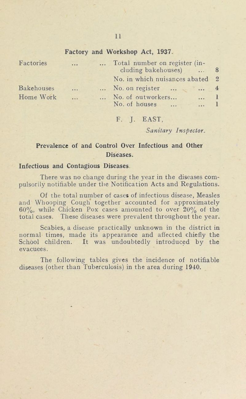 Factory and Workshop Act, 1937. Factories ... ... Total number on register (in- cluding bakehouses) ... 8 No. in which nuisances abated 2 Bakehouses ... ... No. on register ... ... 4 Home Work ... ... No. of outworkers... ... 1 No. of houses ... ... 1 F. J. EAST, Sanitary Inspector. Prevalence of and Control Over Infectious and Other Diseases. Infectious and Contagious Diseases There was no change during the year in the diseases com- pulsorily notifiable under the Notification Acts and Regulations. Of the total number of cases of infectious disease, Measles and Whooping Cough together accounted for approximately 60%, while Chicken Pox cases amounted to over 20% of the total cases. These diseases were prevalent throughout the year. Scabies, a disease practically unknown in the district in normal times, made its appearance and affected chiefly the School children. It was undoubtedly introduced by the evacuees. The following tables gives the incidence of notifiable diseases (other than Tuberculosis) in the area during 1940.