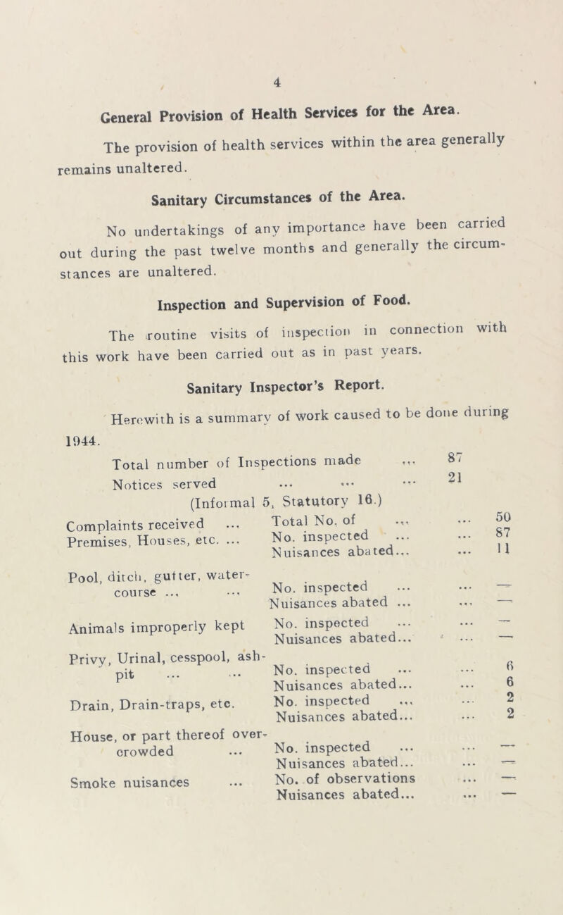 General Provision of Health Services for the Area. The provision of health services within the area generally remains unaltered. Sanitary Circumstances of the Area. No undertakings of any importance have been carried out during the past twelve months and generally the circum- stances are unaltered. Inspection and Supervision of Food. The routine visits of inspection in connection with this work have been carried out as in past years. Sanitary Inspector’s Report. Herewith is a summary of work caused to be done during 1944. Total number of Inspections made Notices served (Informal 5, Statutory 16.) Complaints received ... Total No. of Premises, Houses, etc. ... No. inspected Nuisances abated... Pool, ditch, gutter, water- course ... Animals improperly kept Privy, Urinal, cesspool, ash- pit Drain, Drain-traps, etc. House, or part thereof over- crowded Smoke nuisances No. inspected Nuisances abated ... No. inspected Nuisances abated... No. inspected Nuisances abated... No. inspected Nuisances abated... No. inspected Nuisances abated... No. of observations Nuisances abated... 87 21 50 87 11 * « *