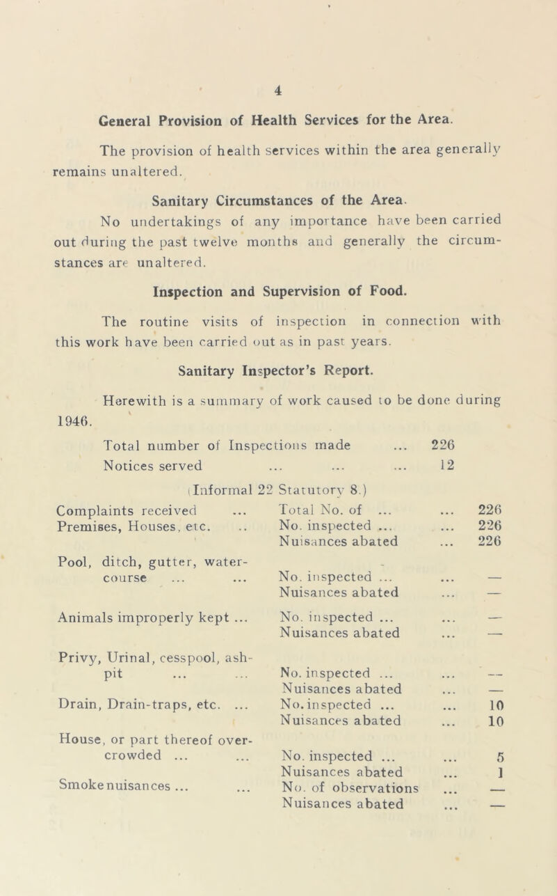 General Provision of Health Services for the Area. The provision of health services within the area generally remains unaltered. Sanitary Circumstances of the Area. No undertakings of any importance have been carried out during the past twelve months and generally the circum- stances are unaltered. Inspection and Supervision of Food. The routine visits of inspection in connection with this work have been carried out as in past years. Sanitary Inspector’s Report. Herewith is a summary of work caused 10 be done during 1946. Total number of Inspections made ... 226 Notices served ... ... ... 12 (Informal 22 Statutory 8.) Complaints received Total No. of 226 Premises, Houses, etc. No. inspected ... ... 226 Nuisances abated 226 Pool, ditch, gutter, water- course No. inspected ... ... — Nuisances abated — Animals improperly kept ... No. inspected ... ... — Nuisances abated ... —- Privy, Urinal, cesspool, ash- pit No. inspected ... ... — Nuisances abated ... — Drain, Drain-traps, etc. ... No.inspected ... 10 House, or part thereof over- Nuisances abated 10 crowded ... No. inspected ... 5 Nuisances abated 1 Smoke nuisances ... No. of observations • • • Nuisances abated • • •