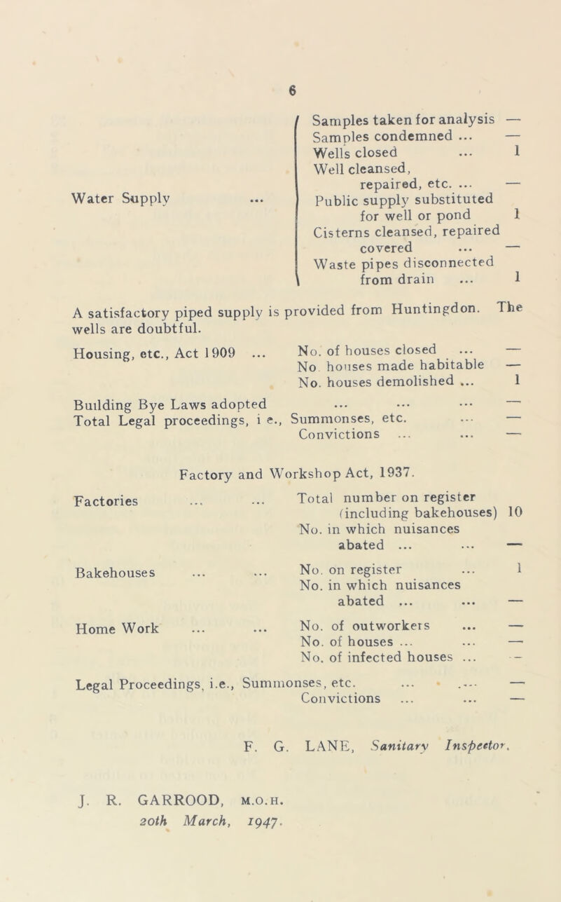 Water Supply Samples taken for analysis — Samples condemned ... — Wells closed ... 1 Well cleansed, repaired, etc. ... — Public supply substituted for well or pond 1 Cisterns cleansed, repaired covered ... — Waste pipes disconnected from drain ... 1 A satisfactory piped supply is provided from Huntingdon. The wells are doubtful. Housing, etc., Act 1909 ... No. of houses closed ... — No houses made habitable — No. houses demolished ... 1 Building Bye Laws adopted Total Legal proceedings, l e., Summonses, etc. Convictions ... ... — Factories Bakehouses Home Work Factory and Workshop Act, 1937. Total number on register (including bakehouses) 10 No. in which nuisances abated ... ... No. on register No. in which nuisances abated ... No. of outworkers No. of houses ... No. of infected houses Legal Proceedings, i.e., Summonses, etc. Convictions 1 F. G. LANE, Sanitary Inspector, J. R. GARROOD, m.o.h. 20th March, 1947.