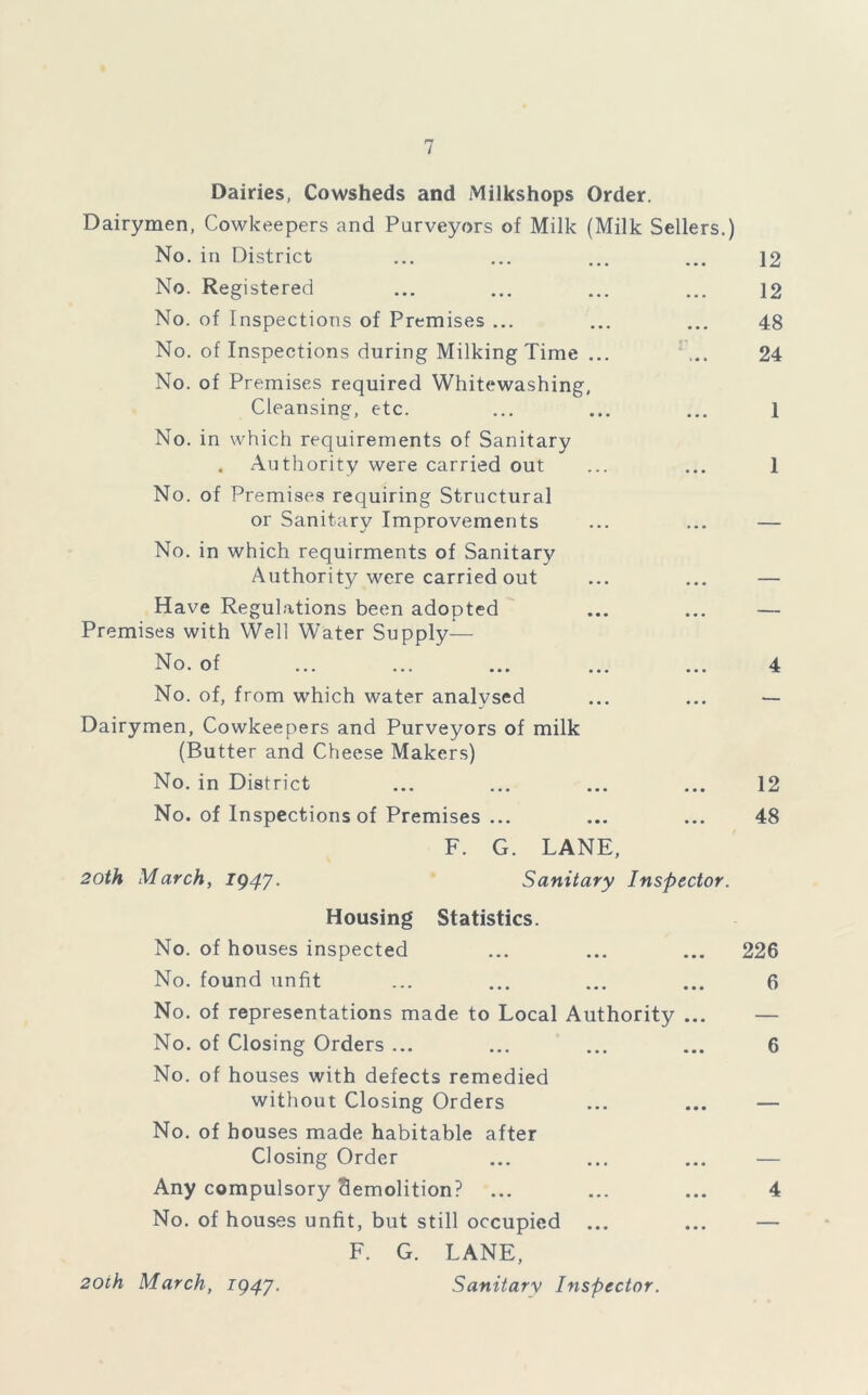 Dairies, Cowsheds and Milkshops Order. Dairymen, Cowkeepers and Purveyors of Milk (Milk Sellers.) No. in District No. Registered No. of Inspections of Premises ... No. of Inspections during Milking Time ... :... No. of Premises required Whitewashing, Cleansing, etc. No. in which requirements of Sanitary . Authority were carried out No. of Premises requiring Structural or Sanitary Improvements No. in which requirments of Sanitary Authority were carried out Have Regulations been adopted Premises with Well Water Supply— No. of ... ... ... ... ... No. of, from which water analysed Dairymen, Cowkeepers and Purveyors of milk (Butter and Cheese Makers) No. in District No. of Inspections of Premises ... F. G. LANE, 20th March, 1947. Sanitary Inspector. 12 12 48 24 1 1 4 12 48 Housing Statistics. No. of houses inspected ... ... ... 226 No. found unfit ... ... ... ... 6 No. of representations made to Local Authority ... — No. of Closing Orders ... ... ... ... 6 No. of houses with defects remedied without Closing Orders ... ... — No. of houses made habitable after Closing Order ... ... ... — Any compulsory demolition? ... ... ... 4 No. of houses unfit, but still occupied ... ... — F. G. LANE, 20th March, 194J. Sanitary Inspector.