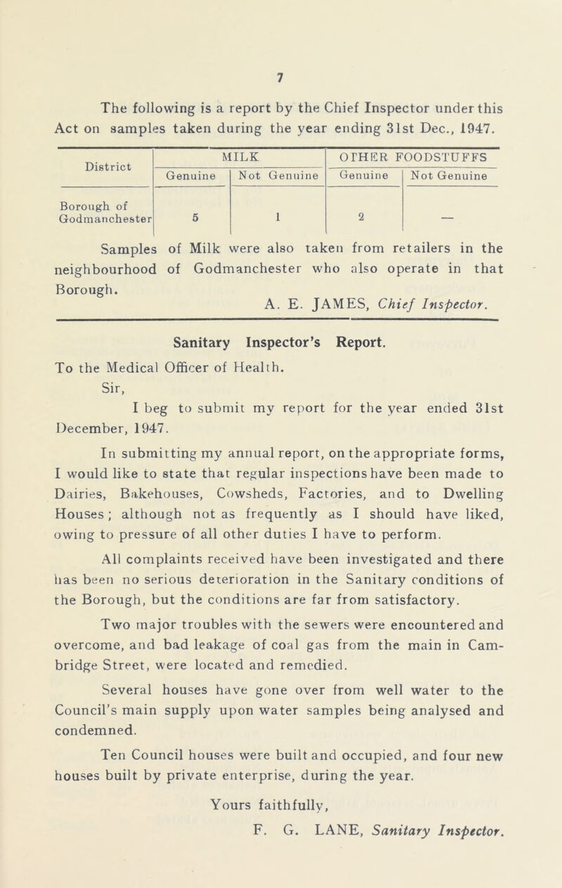 The following is a report by the Chief Inspector under this Act on samples taken during the year ending 31st Dec., 1047. District MILK OTHER FOODSTUFFS Genuine Not Genuine Genuine Not Genuine Borough of Godmanchester 5 1 2 — Samples of Milk were also taken from retailers in the neighbourhood of Godmanchester who also operate in that Borough. A. E. JAMES, Chief Inspector. Sanitary Inspector’s Report. To the Medical Officer of Health. Sir, I beg to submit my report for the year ended 31st December, 1947. In submitting my annual report, on the appropriate forms, I would like to state that regular inspections have been made to Dairies, Bakehouses, Cowsheds, Factories, and to Dwelling Houses; although not as frequently as I should have liked, owing to pressure of all other duties I have to perform. All complaints received have been investigated and there has been no serious deterioration in the Sanitary conditions of the Borough, but the conditions are far from satisfactory. Two major troubles with the sewers were encountered and overcome, and bad leakage of coal gas from the main in Cam- bridge Street, were located and remedied. Several houses have gone over from well water to the Council’s main supply upon water samples being analysed and condemned. Ten Council houses were built and occupied, and four new houses built by private enterprise, during the year. Yours faithfully, F. G. LANE, Sanitary Inspector.