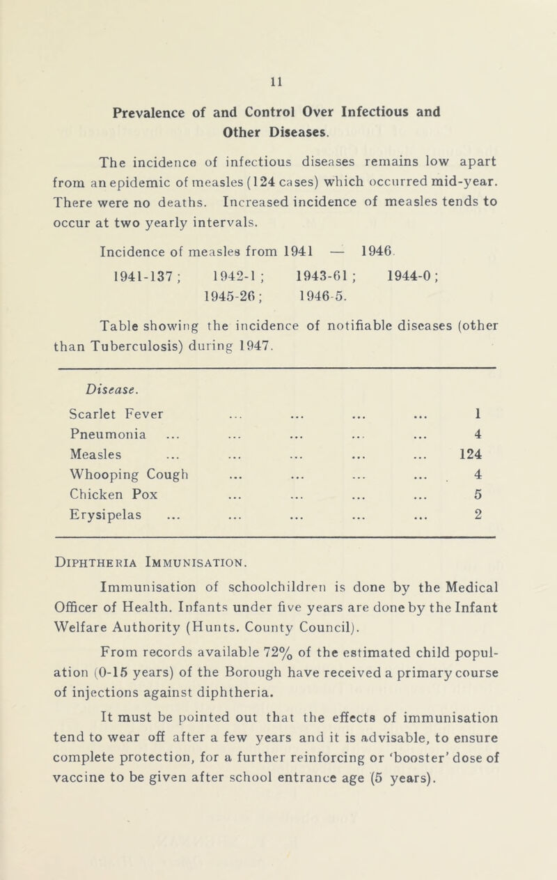 Prevalence of and Control Over Infectious and Other Diseases. The incidence of infectious diseases remains low apart from an epidemic of measles (124 cases) which occurred mid-year. There were no deaths. Increased incidence of measles tends to occur at two yearly intervals. Incidence of measles from 1941 — 1946. 1941-137; 1942-1; 1943-61; 1944-0; 1945-26; 1946 5. Table showing the incidence of notifiable diseases (other than Tuberculosis) during 1947. Disease. Scarlet Fever Pneumonia Measles Whooping Cough Chicken Pox Erysipelas 1 4 124 4 5 2 Diphtheria Immunisation. Immunisation of schoolchildren is done by the Medical Officer of Health. Infants under five years are done by the Infant Welfare Authority (Hunts. County Council). From records available 72% of the estimated child popul- ation (0-15 years) of the Borough have received a primary course of injections against diphtheria. It must be pointed out that the effects of immunisation tend to wear off after a few years and it is advisable, to ensure complete protection, for a further reinforcing or ‘booster’ dose of vaccine to be given after school entrance age (5 years).