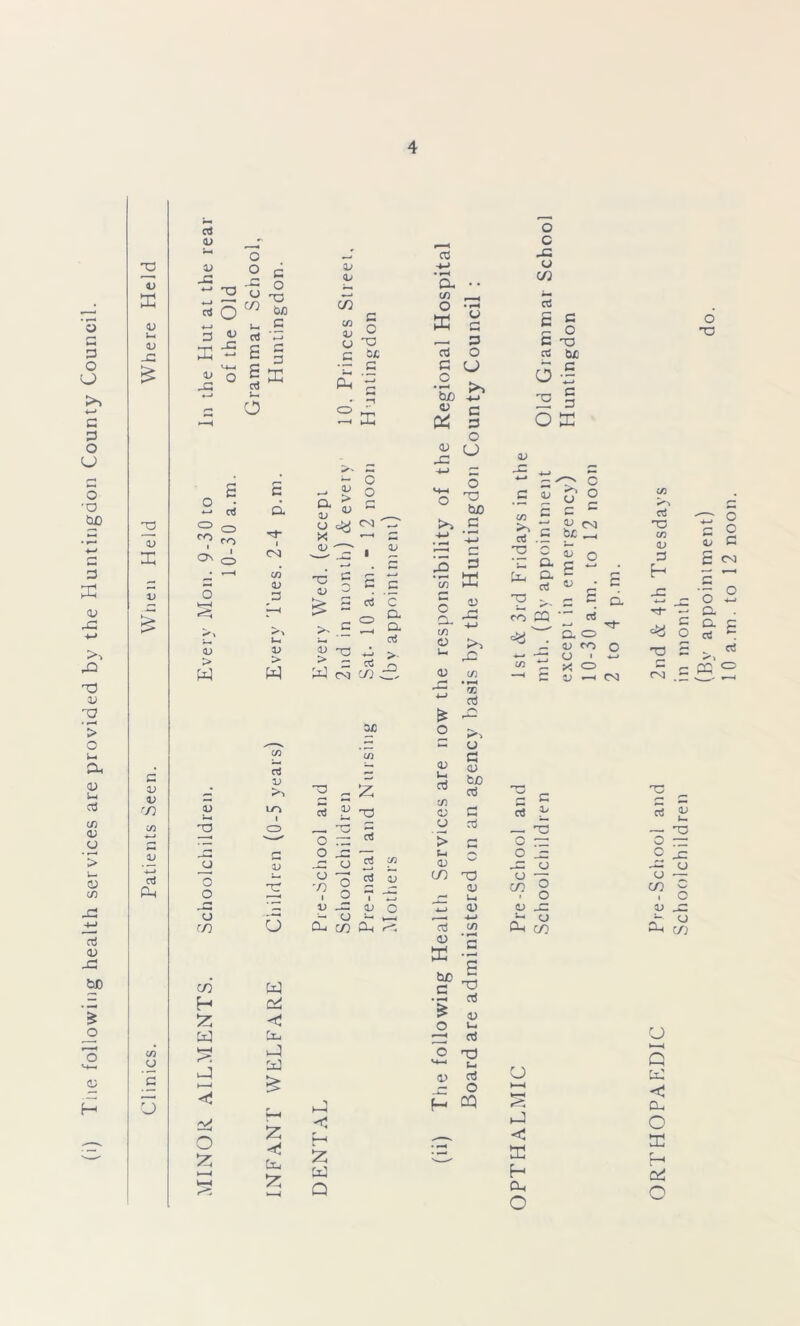 (i) Tiie following health services are provided by the Huntingdon County Council. 03 <u X v i-t a; JZ v X c V V ‘D V UJ d p-, CO O c 5 aS OJ -G O ° G O 2 u -o rt o 00 6/3 *n g G 3 ^ cs 'r: X - E § • qEj: _G aJ «—* J—i G O *-• ctJ 0 cr> co as ^ o <u > w c/) H 55 Pd uj ►—-4 o 55 G d i CM c/3 a; 3 v > w d V >■» w cd Cu J Pd £ £ Cij 55 v (U CO CO u O G d C O 03 S£ G C o a X) U <N X —1 <s> 3 . u > ID £ S T-* U. ^ ^ o c 2 «s c O a >. = 2 o. ;_ ’ aj Jj 2 d >- P d <2 CO cS 0£ c/3 2-55 Pd Q as ■*-> • t-H Cu •• C/3 o ffi c — 3 aj O G CJ •2 >, bn I? «J c « 3 O <v cj G3 h-> G ^ ° O ^ bn to c .tJ 2 ‘—1 c 2 3 2 E o a. CO a G a £ o a G aj a 32 +-> to O m aj ►O o g a> bn aj £ a s bn G as £ o a aJ T3 G aj _ O H £ o M—t a> o c 3= U CO u Ca £ c c o G 03 aJ 0£ 6 • ® 2 3 O X V <u u ~s C O c Jj CN1 be a! .3 2 = S o Ui fc-4* C ■*—< 03 - - C co CQ a! Q. <3 OJ CO X <=> C d o » CM p LO T3 <3 G H aj CD D O aj — o — > G C r~] O X3 ■ G o JJ V JZ o d 3 ° To d V m 2 QJ O X 2 § i _, 0) Ui co i JZ ' 22 1) ~G <D o -4-J <D CJ - O u< G—• Ui 00 o Oh CO Oh oj * N C/) • H Ph o o CJ >—i § g3 ffi H Oh o o’ 03 ORTHOPAEDIC Pre-School and 2nd & 4th Tuesdays Schoolchildren in month (By appointment)