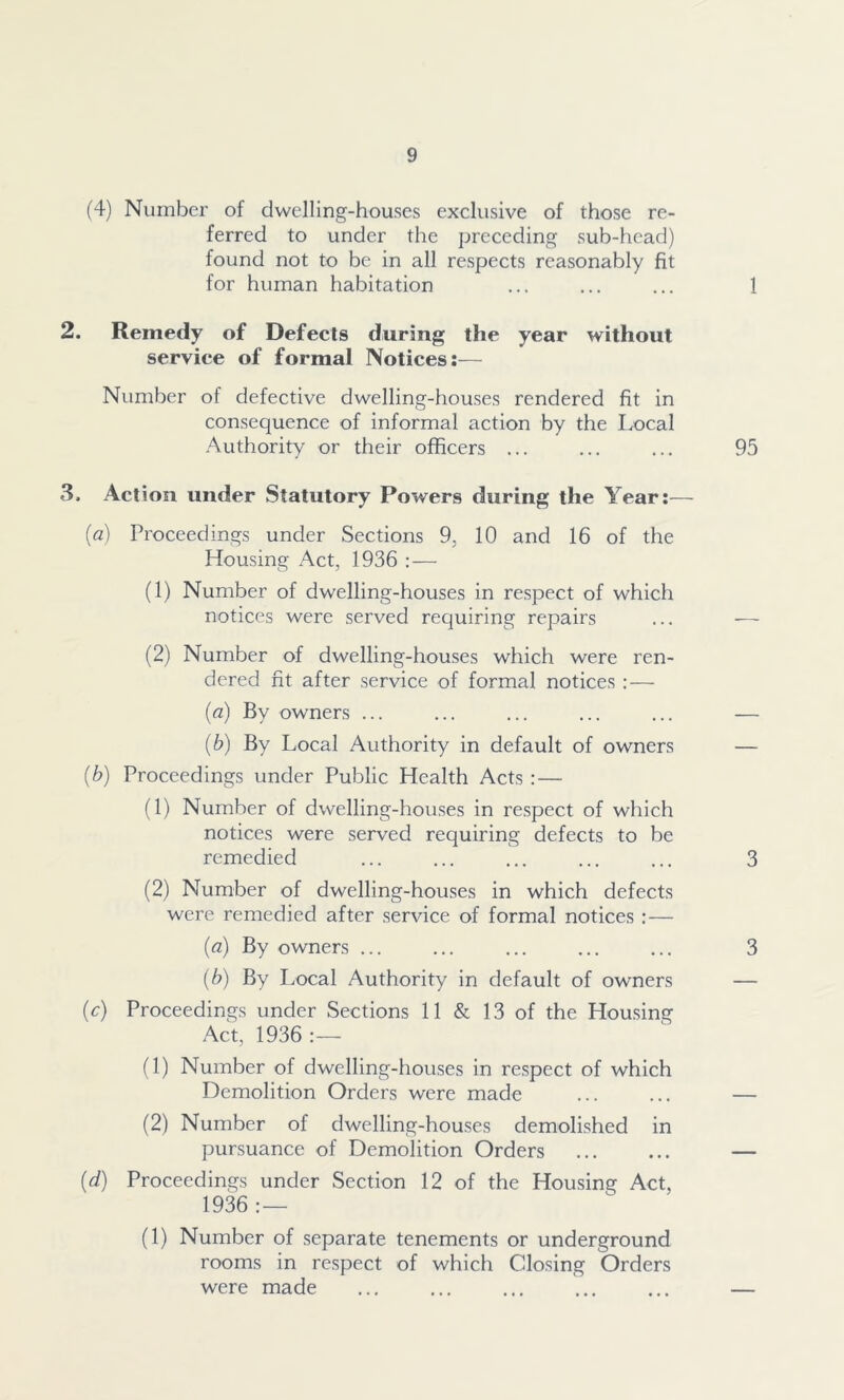 (4) Number of dwelling-houses exclusive of those re- ferred to under the preceding sub-head) found not to be in all respects reasonably fit for human habitation 2. Remedy of Defects during the year without service of formal Notices:— Number of defective dwelling-houses rendered fit in consequence of informal action by the Local Authority or their officers ... 3. Action under Statutory Powers during the Year:— («) Proceedings under Sections 9, 10 and 16 of the Housing Act, 1936 :— (1) Number of dwelling-houses in respect of which notices were served requiring repairs (2) Number of dwelling-houses which were ren- dered fit after service of formal notices :— (a) By owners ... (b) By Local Authority in default of owners (b) Proceedings under Public Health Acts :— (1) Number of dwelling-houses in respect of which notices were served requiring defects to be remedied (2) Number of dwelling-houses in which defects were remedied after service of formal notices :— (a) By owners ... (b) By Local Authority in default of owners (c) Proceedings under Sections 11 & 13 of the Housing Act, 1936 :— (1) Number of dwelling-houses in respect of which Demolition Orders were made (2) Number of dwelling-houses demolished in pursuance of Demolition Orders (d) Proceedings under Section 12 of the Housing Act, 1936: — (1) Number of separate tenements or underground rooms in respect of which Closing Orders were made