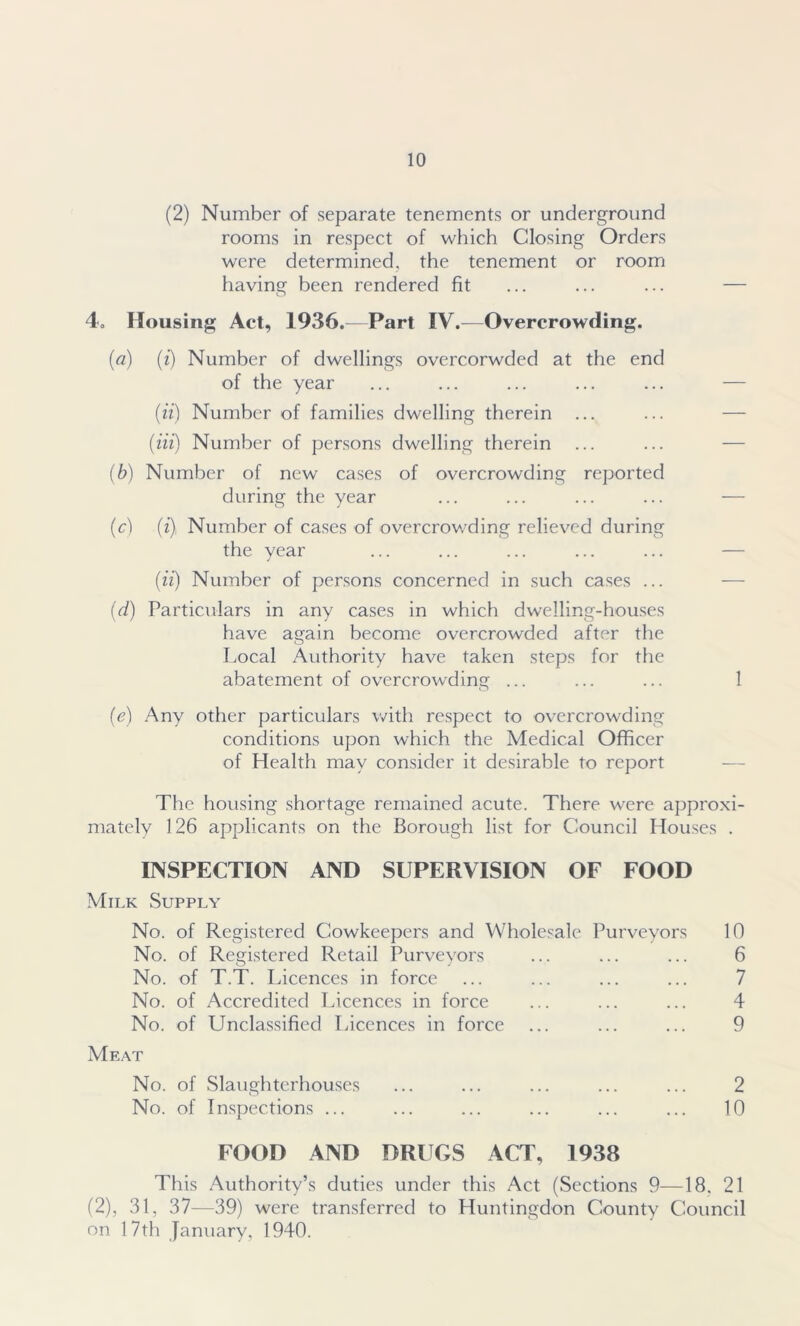 (2) Number of separate tenements or underground rooms in respect of which Closing Orders were determined, the tenement or room having been rendered fit ... ... ... — O 4„ Housing Act, 1936.—Part IV.—Overcrowding. (a) (i) Number of dwellings overcorwded at the end of the year ... ... ... ... ... — (ii) Number of families dwelling therein ... ... — (Hi) Number of persons dwelling therein ... ... — (b) Number of new cases of overcrowding reported during the year ... ... ... ... — (c) (i) Number of cases of overcrowding relieved during the year ... ... ... ... ... — (ii) Number of persons concerned in such cases ... — (d) Particulars in any cases in which dwelling-houses have again become overcrowded after the Local Authority have taken steps for the abatement of overcrowding ... ... ... 1 (e) Any other particulars with respect to overcrowding conditions upon which the Medical Officer of Health may consider it desirable to report — The housing shortage remained acute. There were approxi- mately 126 applicants on the Borough list for Council Houses . INSPECTION AND SUPERVISION OF FOOD Milk Supply No. of Registered Cowkeepers and Wholesale Purveyors 10 No. of Registered Retail Purveyors ... ... ... 6 No. of T.T. Licences in force No. of Accredited Licences in force No. of Unclassified Licences in force Meat No. of Slaughterhouses ... ... ... ... ... 2 No. of Inspections ... ... ... ... ... ... 10 FOOD AND DRUGS ACT, 1938 This Authority’s duties under this Act (Sections 9—18. 21 (2), 31, 37—39) were transferred to Huntingdon County Council on 17th January, 1940. CO 4^