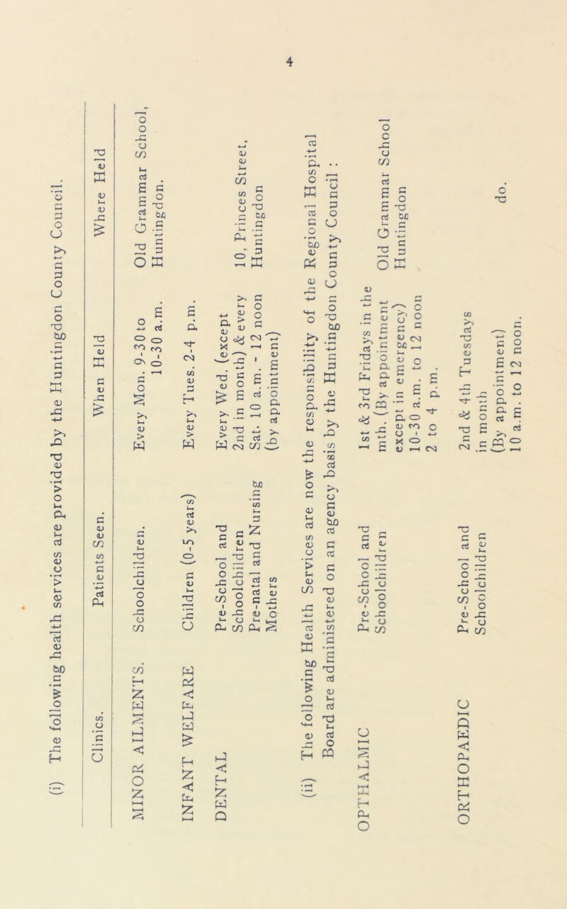 (i) The following health services are provided by the Huntingdon County Council. 2 u X V Ph V JZ 2 <L> X c <U _G 3 <U <L> CO C iJ ’-3 rt Pi c/j cj 5 o o o o CO Cd £ £ T3 3 3 O X ■*—* CTj «=» CD ro On o oj > w co C-H 55 w k-H jl < O £ c d i 03 V) <v a w < pD dt fa £ fd iz fa £ co u 4J Pi CD C 3 X >. g - o o a OJ • > <D T3 O P> c e o c £ « _ CD a; o 3 t> £ ■*—> g 'o a a aS D- W fa cocS • years c 3 s p- to X3 o T3 77^ o — C O _C 2 <D 3= O o Ph 2 o o 1 o «■» l> J3 u, cj CO u Pi CO 6X) 3 £ T3 3 aS Ci M ♦—< fa< cd a> 3 _re dl < H £ fa Q tuo d <u C « 3 o O 7:3 bx> g 2 ffi o fa V) o u, <1> j3 ■*-> >N rO V (/} r*. • rH  QQ d dJ £ o 3 <v u rt c/) <L> CJ >>> CJ c <u bo CO 3 — co > C S ° CO rO QJ j3 »- 4J <U CO 0) ffi tuo c £ c/) 3 -a aJ <u O t-< tP! O <y CO o (—I fa o c CJ CO C/) , . CO O • r-^ re 3 O inces ngdon ffi CJ 3 c o T3 b/) 3 re 3 3 O V 3 T3 re be P- O •: 2 = O X <u .5 v G £ a •o r* aJ .5 T* O O 3 3 c y co be _ <D T3 fa a fa c. g ri v 03 cc P3 r- £ aj £ d it- o D. 0> qj ro O < X CD U <—< CNJ ■§ = rt i — 5 c ro o JD JZ CJ o — CO O . o O J3 U Pi CO CJ d) < X H Pi O o’ tr ORTHOPAEDIC Pre-School and 2nd & 4th Tuesdays Schoolchildren in month (By appointment)