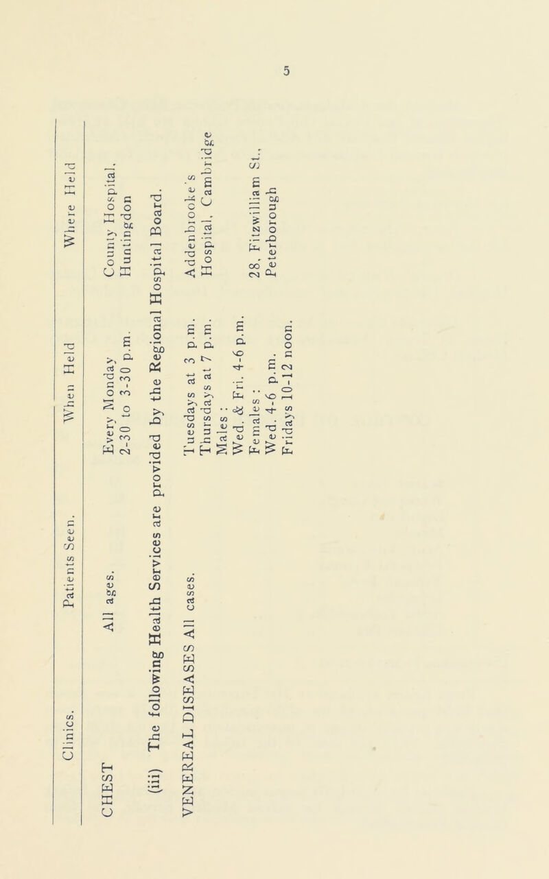 CHEST All ages. Every Monday County Hospital. 2-30 to 3-30 p.m. Huntingdon d CTj o PQ re Oh in o re C .2 <v « 0) X! rO T3 OJ T3 > O u. CU <u Uc re (/) <v o ’> Wh <D CO x re ® ffi tuo c o >■ < o «+H X H o u. x X C/3 <—■ -1 ■S o i~i re <D 3. TU 1/3 •o ° < X CO C c re X X M — 3 ‘i 2 N o X r T : ^ <L) , —* o° <u CO c c d d CO C'' ♦—» re rt CO CO re rex • • O co co CO ~ u <L> 3 3 X S d x> i re- d . re X 3 d v > ^ c o o • c S CO d “1 I I CD C/3 * cS <L> & £ C/3 a; C/3 d CJ «! co W CO «! W CO >—c Q d < W d w w >