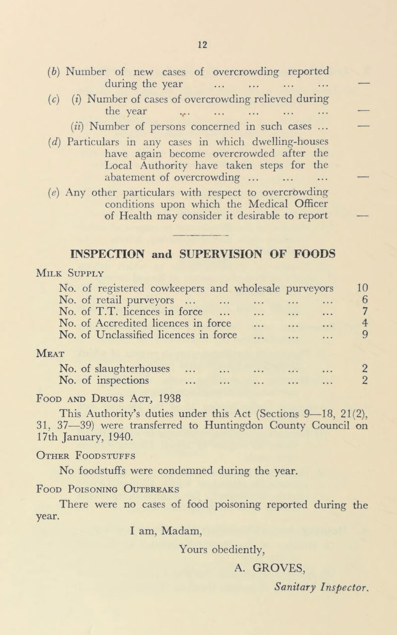 (b) Number of new cases of overcrowding reported during the year (c) (i) Number of cases of overcrowding relieved during the year (it) Number of persons concerned in such cases ... (d) Particulars in any cases in which dwelling-houses have again become overcrowded after the Local Authority have taken steps for the abatement of overcrowding ... (<?) Any other particulars with respect to overcrowding conditions upon which the Medical Officer of Health may consider it desirable to report INSPECTION and SUPERVISION OF FOODS Milk Supply No. of registered cowkeepers and wholesale purveyors 10 No. of retail purveyors ... ... ... ... ... 6 No. of T.T. licences in force No. of Accredited licences in force No. of Unclassified licences in force Meat No. of slaughterhouses ... ... ... ... ... 2 No. of inspections ... ... ... ... ... 2 Food and Drugs Act, 1938 This Authority’s duties under this Act (Sections 9—18, 21(2), 31, 37—39) were transferred to Huntingdon County Council on 17th January, 1940. Other Foodstuffs No foodstuffs were condemned during the year. Food Poisoning Outbreaks There were no cases of food poisoning reported during the year. I am, Madam, Yours obediently, A. GROVES, Sanitary Inspector. l'0 4^vJ
