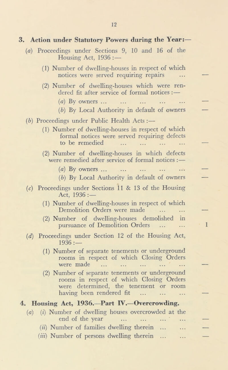 3. Action under Statutory Powers during the Year:— (a) Proceedings under Sections 9, 10 and 16 of the Housing Act, 1936 : — (1) Number of dwelling-houses in respect of which notices were served requiring repairs (2) Number of dwelling-houses which were ren- dered fit after service of formal notices :— (a) By owners ... (b) By Local Authority in default of owners (b) Proceedings under Public Health Acts : — (1) Number of dwelling-houses in respect of which formal notices were served requiring defects to be remedied (2) Number of dwelling-houses in which defects were remedied after service of formal notices :— (a) By owners ... (b) By Local Authority in default of owners (c) Proceedings under Sections il & 13 of the Housing Act, 1936 :— (1) Number of dwelling-houses in respect of which Demolition Orders were made (2) Number of dwelling-houses demolished in pursuance of Demolition Orders (d) Proceedings under Section 12 of the Housing Act, 1936 :— (1) Number of separate tenements or underground rooms in respect of which Closing Orders were made (2) Number of separate tenements or underground rooms in respect of which Closing Orders were determined, the tenement or room having been rendered fit 4. Housing Act, 1936.—Part IV.—Overcrowding. (a) (i) Number of dwelling houses overcrowded at the end of the year ... ... ... (it) Number of families dwelling therein ... (m) Number of persons dwelling therein ...