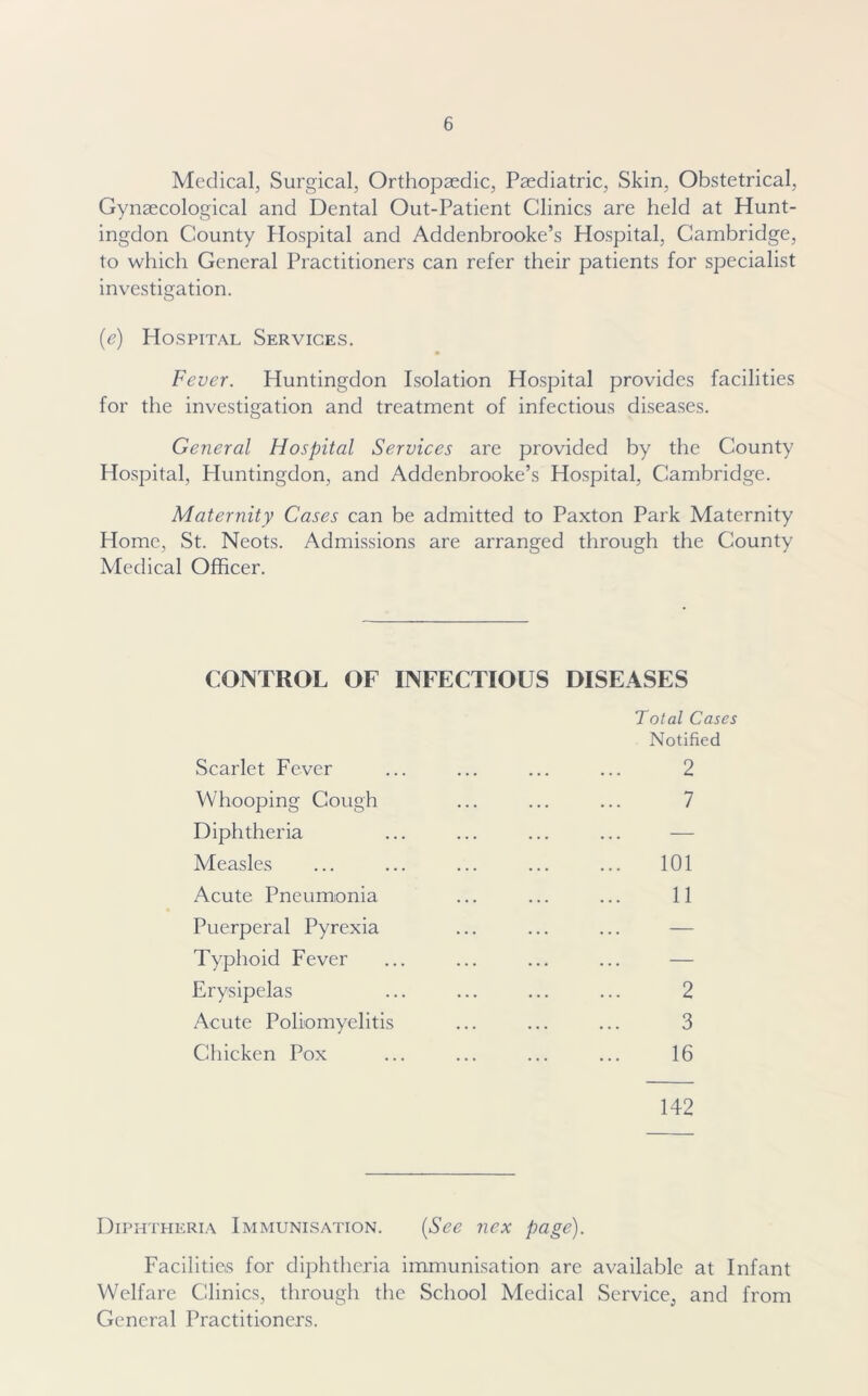 Medical, Surgical, Orthopaedic, Paediatric, Skin, Obstetrical, Gynaecological and Dental Out-Patient Clinics are held at Hunt- ingdon County Hospital and Addenbrooke’s Hospital, Cambridge, to which General Practitioners can refer their patients for specialist investigation. (e) Hospital Services. Fever. Huntingdon Isolation Hospital provides facilities for the investigation and treatment of infectious diseases. General Hospital Services are provided by the County Hospital, Huntingdon, and Addenbrooke’s Hospital, Cambridge. Maternity Cases can be admitted to Paxton Park Maternity Home, St. Neots. Admissions are arranged through the County Medical Officer. CONTROL OF INFECTIOUS DISEASES Total Cases Notified Scarlet Fever ... ... ... ... 2 Whooping Cough ... ... ... 7 Diphtheria Measles ... ... ... ... ... 101 Acute Pneumonia ... ... ... 11 Puerperal Pyrexia Typhoid Fever Erysipelas ... ... ... ... 2 Acute Poliomyelitis ... ... ... 3 Chicken Pox ... ... ... ... 16 142 Diphtheria Immunisation. (See nex page). Facilities for diphtheria immunisation are available at Infant Welfare Clinics, through the School Medical Service,, and from General Practitioners.