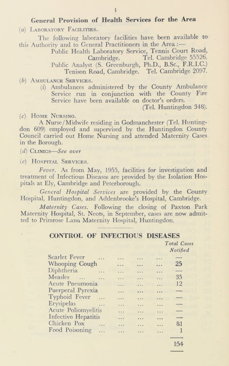 t General Provision of Health Services for the Area (a) Laboratory Facilities. The following laboratory facilities have, been available to this Authority and to General Practitioners in the Area :— Public Health Laboratory Service, Tennis Court Road, Cambridge. Tel. Cambridge 55526. Public Analyst (S. Greenburgh, Ph.D., B.Sc., F.R.I.C.) Tenison Road, Cambridge. Tel. Cambridge, 2097. (b) Ambulance Services. (i) Ambulances administered by the County Ambulance Service run in conjunction with the County Fire Service have been available on doctor’s orders. (Tel. Huntingdon 348). (c) Home Nursing. A Nurse/Midwife residing in Godmanchester (Tel. Hunting- don 609) employed and supervised by the Huntingdon County Council carried out Home Nursing and attended Maternity Cases in the Borough. (d) Clinics—See over (e) Hospital Services. Fever. As from May, 1955, facilities for investigation and treatment of Infectious Diseases are provided by the Isolation Hos- pitals at Ely, Cambridge and Peterborough. Ge?ieral Hospital Services are provided by the County Hospital, Huntingdon, and Addenbrooke’s Hospital, Cambridge. Maternity Cases. Following the closing of Paxton Park Maternity Hospital, St. Neots, in September, cases are now admit- ted to Primrose Lana Maternity Hospital, Huntingdon. CONTROL OF INFECTIOUS DISEASES Total Cases Notified Scarlet Fever ... ... ... ... — Whooping Cough .... ... ... 25 Diphtheria ... ... ... ... — Measles ... ... ... ... ... 35 Acute Pneumonia ... ... ... 12 Puerperal Pyrexia ... ... ... — Typhoid Fever ... ... ... ... — Erysipelas ... ... ... ... — Acute Poliomyelitis ... ... ... — Infective Hepatitis ... ... ... — Chicken Pox ... ... ... ... 81 Food Poisoning ... ... ... ... 1 154