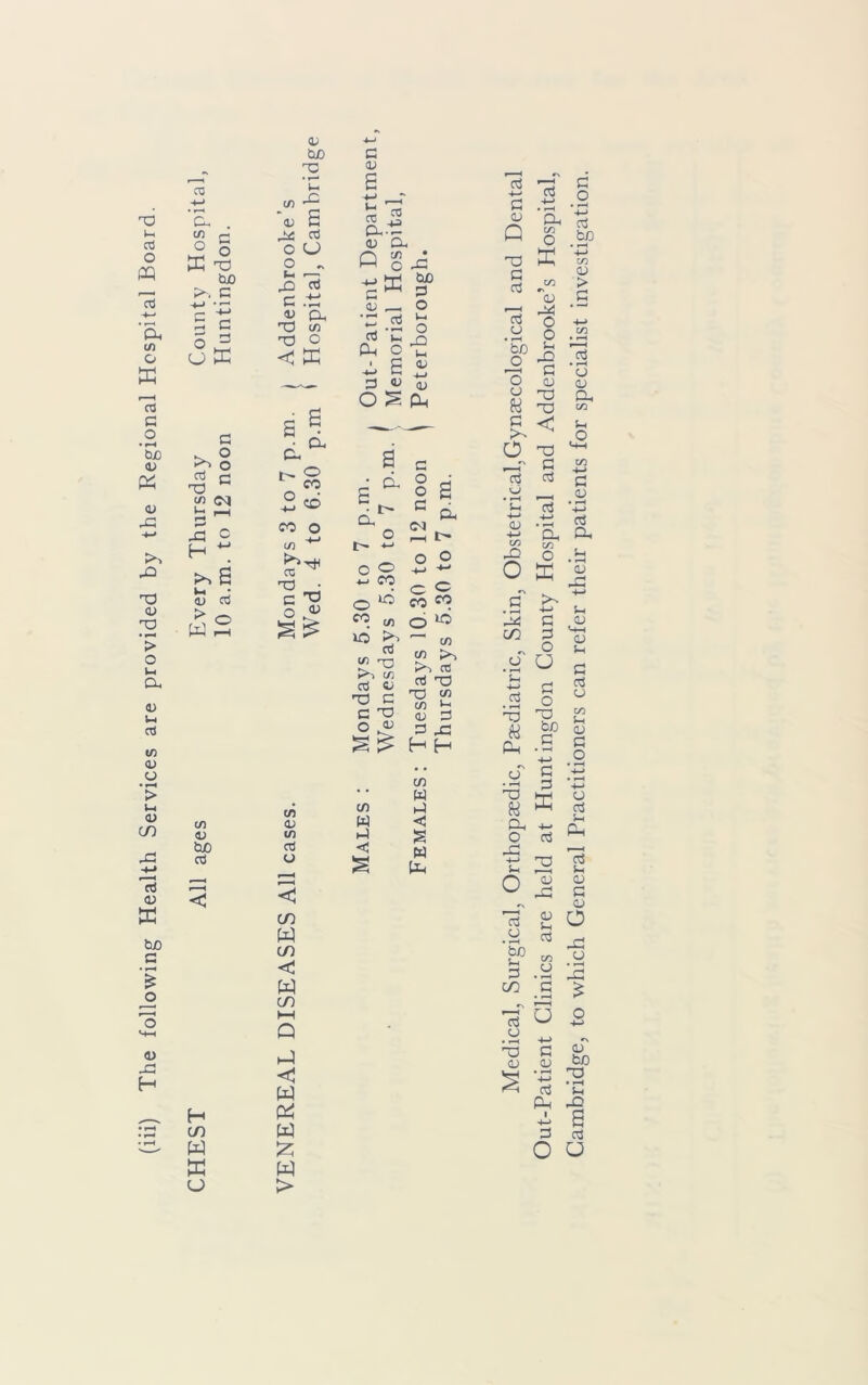 (iii) The following Health Services are provided by the Regional Hospital Board. 03 +-> *cL . c/3 r; X x tuO !'f o K oj rj T3 3^ X c H ^ ti • a> 3 w 2 CO d tuO 3 H CO W ffi o D bjD X l-. co X oj 6 V 3 O CJ O „ Sm .—. X 3 c X Ph X CO x o < K CO d CO 3 o CO W CO < W CO t—I Q X < W X W £ w > c OJ e +-> p s« a-x <D Oh O c x 4-> X D _ O 2 o ^ JO s z <u (U O S 03 (X a B -l • Ph Ph a • d £ • t> CO o CO ^ X o t> *-> O © -a . Mon Wed o ^ « CO lO >■> 3 co -a P*~> CO 3 D X G C x o oj co W H-) c c o Oh O O +-> O 0 co w o ^ ' 1 co co >, P^> 03 a3 X X to co >-1 <D 3 3 XI H H CO W P <2 S3 W to 3 3 +-> 3 CD Q x X 3 3 O £< 3 o .5P 3 3 CD co <D X o o bO % •2 a O D W X O x X' 3 3 3 CO D > 3 3 • rH D D X co D O 3 D 3 X X 3 Ph x, ^ x , x o . b O ffi § X . H-l 3 ^ D X co 3 3 O .a u B 3 .3 O X X « « Ph .3 5 .d C X hrH Ph 4-» O 3 D 3 S-c X X 4-1 Sm o X 3 O • rH bJD S-c 3 CO 3 in D D X 3 D £ O a j- co 3 D X .5 £ U o 3 O X 3 <D D «D «H X X S 3 C X X d S 3 3 O U