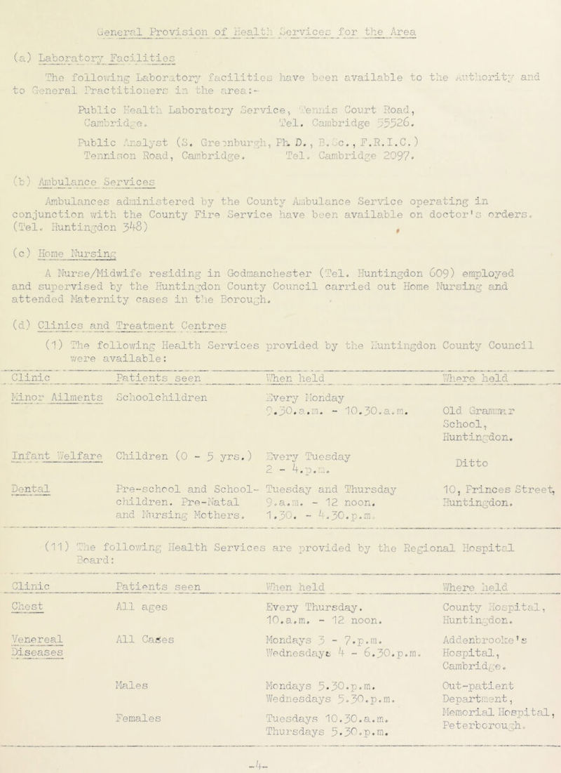 General Provision of Health Services for the Area (a) Laboratory Facilities to The following Laboratory facilities have been available to the ant1 General Practitioners in the area:- Public Health Laboratory Service, Tennis Court Road, Cambridge. Tel. Cambridge 33526. ority an< Public Analyst (8. Greenburgh, Ph D. , P.Cc., F.R.I.C. ) Tennison Road, Cambridge. Tel* Cambridge 2097* (b) Mbulance Services Ambulances administered by the County Ambulance Service operating in- conjunction with the County Fire Service have been available on doctor’s orders. (Tel. Huntingdon 348) # (c) Home Nursing A Nurse/Midwife residing in Godmanchester (Tel. liuntingdon 609) employed and supervised by the Huntingdon County Council carried out Home Nursing and attended Maternity cases in the Borough. (d) Clinics and Treatment Centres (1) The following Health Services provided by the Huntingdon County Council were available: Clinic Patients seen When held _ er -■ held Minor Ailments Schoolchildren Every Monday 9*30.a.m. - 10.30.a.m. Old Grammar School, Huntingdon. Infant Welfare Children (0-5 yrs.) Dental Pre-school and School- children. Pre-Natal and Nursing Mothers. Hvory Tuesday 2 4.o.m. Tuesday and Thursday o a. 11, 1.30. ■ 12 noon. 4.30.p.m * Ditto 10, Frinces Street, Huntingdon. (11) The following Health Services are provided by the Regional Plospital Board: Clinic Patients seen When held Where held Chest All ages Every Thursday. County Hospital, 10.a#m. - 12 noon. Huntingdon. Venereal All Cases Mondays 3 - 7 • P • m. Addenbrooke1s Diseases Wednesdays 4 - 6.30.p.m. Hospital, Cambridge. Males Mondays 5*30.p.m. Out-patient Wednesdays 5*30.p.m. Department, Females Tuesdays 10.30.a.m. Thursdays 5•3C.p.m. Memorial Hospital, Pe t erbcrough.