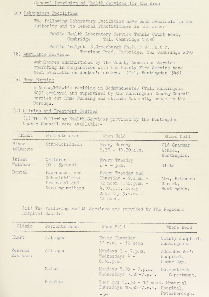 General Provision of Health Services for the Area va) Laboratory Facilities The following Laboratory Facilities have been available to the Authority and to General Practitioners in the area:- Public Health Laboratory Service Tennis Court Road, Cambridge Tel. Cambridge 55526 (b) Ambulance Public Analyst S„Greenburgh Ph«D.,F c . Tennison Road, Cambridge, services II P 7. el Cambridge 2097 Ambulances administered by the County Ambulance Service operating in conjunction with the County Fire Service have been available on doctor’s orders. (Tel. Huntingdon 348) (c) Home Nursing A Nurse/Midwife residing in Godraanchester (Tel. Huntingdon 609) employed and supervised by the Huntingdon County Council carries out Home Nursing and attends Maternity cases in the Borough. (d) Clinics and Treatment Centres (i) The following Health Services provided by the Huntingdon County Council were available:- Clinic Patients seen When Held Where held Minor Schoolchildren Lvery Monday Old Grammar Ailments 9.30 - 10.30.a.m. School, Huntingdon. Infant Children Every Tuesday Welfare (0 - 5years) 2 - 4 p,m. ditto Dental Pre-school and Every Tuesday and Schoolchildren Thursday - 9oa.m. - 10a, Princess Pre-natal and 12 noon 1.30.p.m. - Street, Nursing mothers 4.30.p.m. Every Huntingdon. Satu•_-1 ay 9 • a, m. - 12 noon.. (ii) The following Health Services are provided by the 5 Regional Hospital Board:~ Clinic Patients seen When Held Where held Chest All ages Every Thursday County Hospital 10 a.m. - 12 noon Huntingdon. Veneral All ages Mondays 3 - 7-p.m. Addenbrooke’s Diseases Wednesdays 4 - Hospital, 6.30. p.. m, Cambridge. Male s Mondays 5*30 - 7.p.m. Out-patient Wednesdays 5 • 30 -7. p. m. Department. Females lues .ays 10,30 - 12 noon. Memorial Thur s days 10.30 -7. p.. m. Hospital, -5- Peterborough.