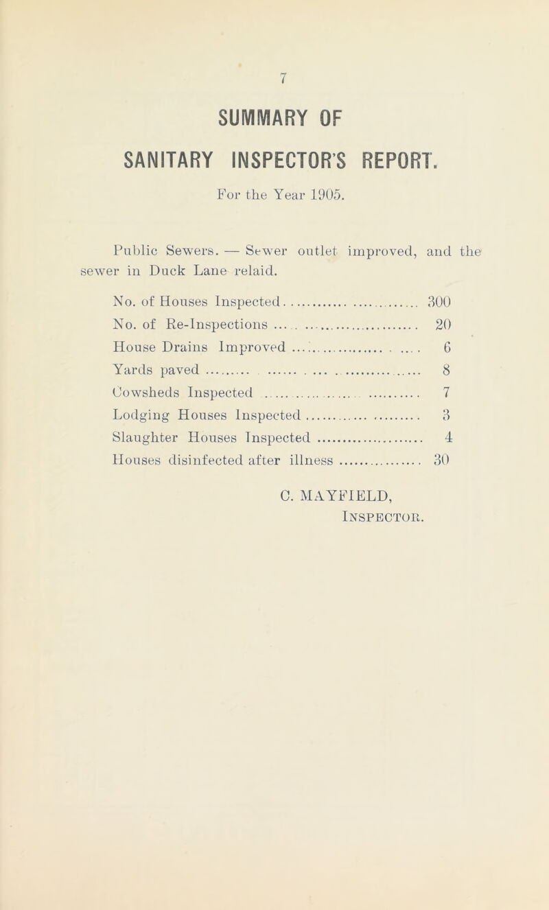 SUMMARY OF SANITARY INSPECTOR’S REPORT. For the Year 1905. Public Sewers. — Sewer outlet improved, and the sewer in Duck Lane relaid. No. of Houses Inspected 300 No. of Re-Inspections ... . 20 House Drains Improved... i 6 Yards paved 8 Cowsheds Inspected 7 Lodging Houses Inspected 3 Slaughter Houses Inspected 4 Houses disinfected after illness 30 C. MAYFIELD, Inspector.