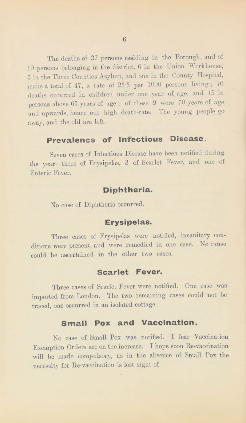 The deaths of 37 persons residing in the Borough, and of 10 persons belonging in the district, C in the Union Workhouse, 3 in the Three Counties Asylum, and one in the County Hospital, make a total of 47, a rate of 23'3 per 1000 persons living; 10 deaths occurred in children under one year of age, and U) in persons above 65 years of age ; of these 9 were 70 years of age and upwards, hence our high death-rate. The young people go away, and the old are left. Prevalence of Infectious Disease. Seven cases of Infectious Disease have been notified during the year—three of Erysipelas, 3 of Scarlet Fever, and one of Enteric Fever. Diphtheria. No case of Diphtheria occurred. Erysipelas. Three cases of Erysipelas were notified, insanitary con- ditions were present, and were remedied in one case. No cause could be ascertained in the other two cases. Scarlet Fever. Three cases of Scarlet Fever were notified. One case was imported from London. The two remaining cases could not be traced, one occurred in an isolated cottage. Small Pox and Vaccination. No case of Small Pox was notified. I fear Vaccination Exemption Orders are on the increase. I hope soon Re-vaccination wifi be made compulsory, as in the absence of Small Pox the necessity for Re-vaccination is lost sight of.