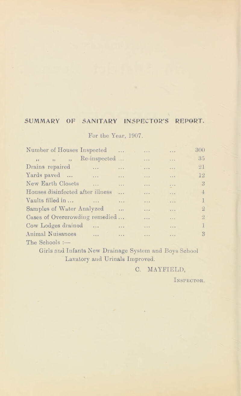 SUMMARY OF SANITARY INSf^ECTOR’S REPORT. For the Year, ]907. Number of Houses Inspected ... ... ... 300 ,, ,, ,, Ee-inspected ... ... ... do Drains repaired ... ... ... ... ‘il Yards paved ... ... ... ... ... 12 New Earth Closets ... ... ... ... 3 Houses disinfected after illness ... ... ... 4 Vaults filled in... ... ... ... ... 1 Samples of Water Analyzed ... ... ... 2 Cases of Overcrowding remedied ... ... ... 2 Cow Lodges drained ... ... ... ... 1 Animal Nuisances ... ... ... ... 3 The Schools ;— Girls and Infants New Drainage System and J3oys School Lavatory and Urinals Improved. C. MAYFIELD,