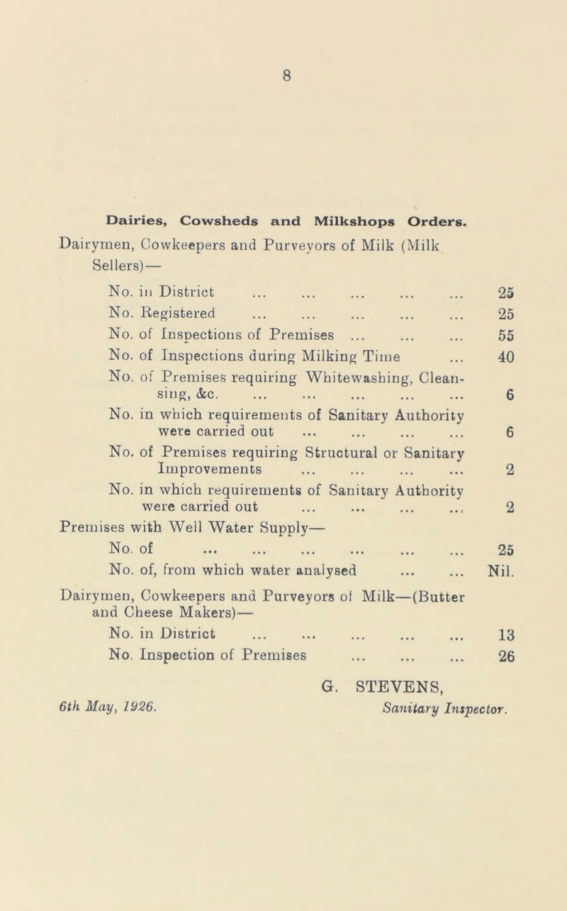 Dairies, Cowsheds and Milkshops Orders. Dairymen, Cowkeepers and Purveyors of Milk (Milk Sellers) — No. in District ... ... ... ... ... 25 No. Registered ... ... ... ... ... 25 No. of Inspections of Premises ... ... ... 55 No. of Inspections during Milking Time ... 40 No. of Premises requiring Whitewashing, Clean- sing, &c. ... ... ... ... ... 6 No. in which requirements of Sanitary Authority were carried out ... ... ... ... 6 No. of Premises requiring Structural or Sanitary Improvements ... ... ... ... 2 No. in which requirements of Sanitary Authority were carried out ... ... ... 2 Premises with Well Water Supply— -No. of ... ... ... ... ... ... 25 No. of, from which water analysed ... ... Nil. Dairymen, Cowkeepers and Purveyors of Milk—(Butter and Cheese Makers)— No. in District ... ... ... ... ... 13 No. Inspection of Premises ... ... ... 26 G. STEVENS, 6th May, 1926. Sanitary Inspector.