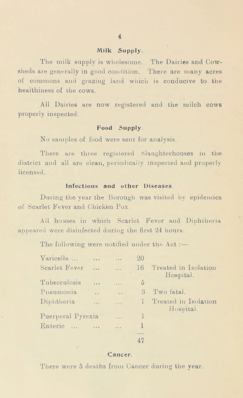 Milk Supply. The milk supply is wholesome. The Dairies and Cow- sheds are generally in good condition. There are many acres of commons and grazing land which is conducive to the healthiness of the cows. All Dairies are now registered and the milch cows properly inspected. Food Supply. No samples of food were sent for analysis. There are three registered Slaughterhouses in the district and all are clean, periodically inspected and properly licensed. Infectious and other Diseases During the year the Borough was visited by epidemics of Scarlet Fever and Chicken Pox. All houses in which Scarlet Fever and Diphtheria appeared were disinfected during the first ‘24 hours. The following were notified under the Act :— Varicella ... ‘20 Scarlet Fever 16 Treated in Isolation Tuberculosis 5 Hospital. Pneumonia 3 Two fatal. Diohtheria 1 Treated in Isolation Puerperal Pyrexia 1 Hospital. Enteric ... 1 / 47 Cancer. There were 5 deaths from Cancer during the year.