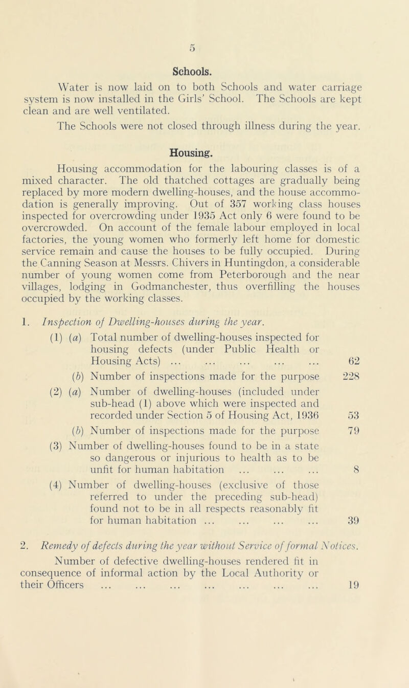 Schools. Water is now laid on to both Schools and water carriage system is now installed in the Girls’ School. The Schools are kept clean and are well ventilated. The Schools were not closed through illness during the year. Housing. Housing accommodation for the labouring classes is of a mixed character. The old thatched cottages are gradually being replaced by more modern dwelling-houses, and the house accommo- dation is generally improving. Out of 357 working class houses inspected for overcrowding under 1935 Act only 6 were found to be overcrowded. On account of the female labour employed in local factories, the young women who formerly left home for domestic service remain and cause the houses to be fully occupied. During the Canning Season at Messrs. Chivers in Huntingdon, a considerable number of young women come from Peterborough and the near villages, lodging in Godmanchester, thus overfilling the houses occupied by the working classes. 1. Inspection of Dwelling-houses during the year. (1) (a) Total number of dwelling-houses inspected for housing defects (under Public Health or Housing Acts) ... ... ... ... ... 62 (b) Number of inspections made for the purpose 228 (2) (a) Number of dwelling-houses (included under sub-head (1) above which were inspected and recorded under Section 5 of Housing Act, 1936 53 (b) Number of inspections made for the purpose 79 (3) Number of dwelling-houses found to be in a state so dangerous or injurious to health as to be unfit for human habitation ... ... ... 8 (4) Number of dwelling-houses (exclusive of those referred to under the preceding sub-head) found not to be in all respects reasonably fit for human habitation ... ... ... ... 39 2. Remedy of defects during the year without Service of formal Sol ices. Number of defective dwelling-houses rendered fit in consequence of informal action by the Local Authority or their Officers 19
