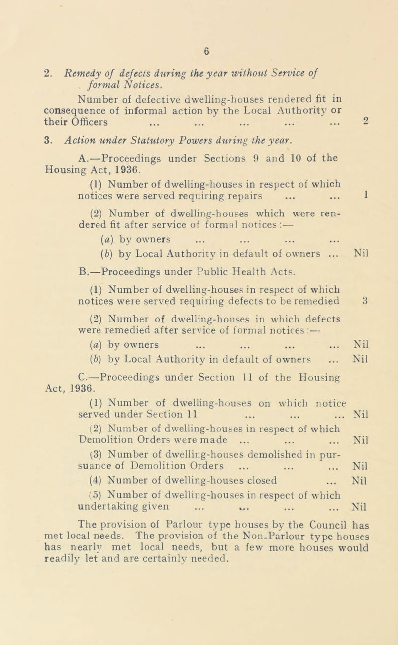 2. Remedy of defects during the year without Service of formal Notices. Number of defective dwelling-houses rendered fit in consequence of informal action by the Local Authority or their Officers ... ... ... ... ... 2 3. Action under Statutory Powers during the year. A. —Proceedings under Sections 9 and 10 of the Housing Act, 1936. (1) Number of dwelling-houses in respect of which notices were served requiring repairs ... ... 1 (2) Number of dwelling-houses which were ren- dered fit after service of formal notices:— (a) by owners (b) by Local Authority in default of owners ... Nil B. —Proceedings under Public Health Acts. (1) Number of dwelling-houses in respect of which notices were served requiring defects to be remedied 3 (2) Number of dwelling-houses in which defects were remedied after service of formal notices:— (a) by owners ... ... ... ... Nil (b) by Local Authority in default of owners ... Nil C. —Proceedings under Section 11 of the Housing Act, 1936. (1) Number of dwelling-houses on which notice served under Section 11 ... ... ... Nil (2) Number of dwelling-houses in respect of which Demolition Orders were made ... ... ... Nil (3) Number of dwelling-houses demolished in pur- suance of Demolition Orders ... ... ... Nil (4) Number of dwelling-houses closed ... Nil (5) Number of dwelling-houses in respect of which undertaking given ... »... ... ... Nil The provision of Parlour type houses by the Council has met local needs. The provision of the Non-Parlour type houses has nearly met local needs, but a few more houses would readily let and are certainly needed.