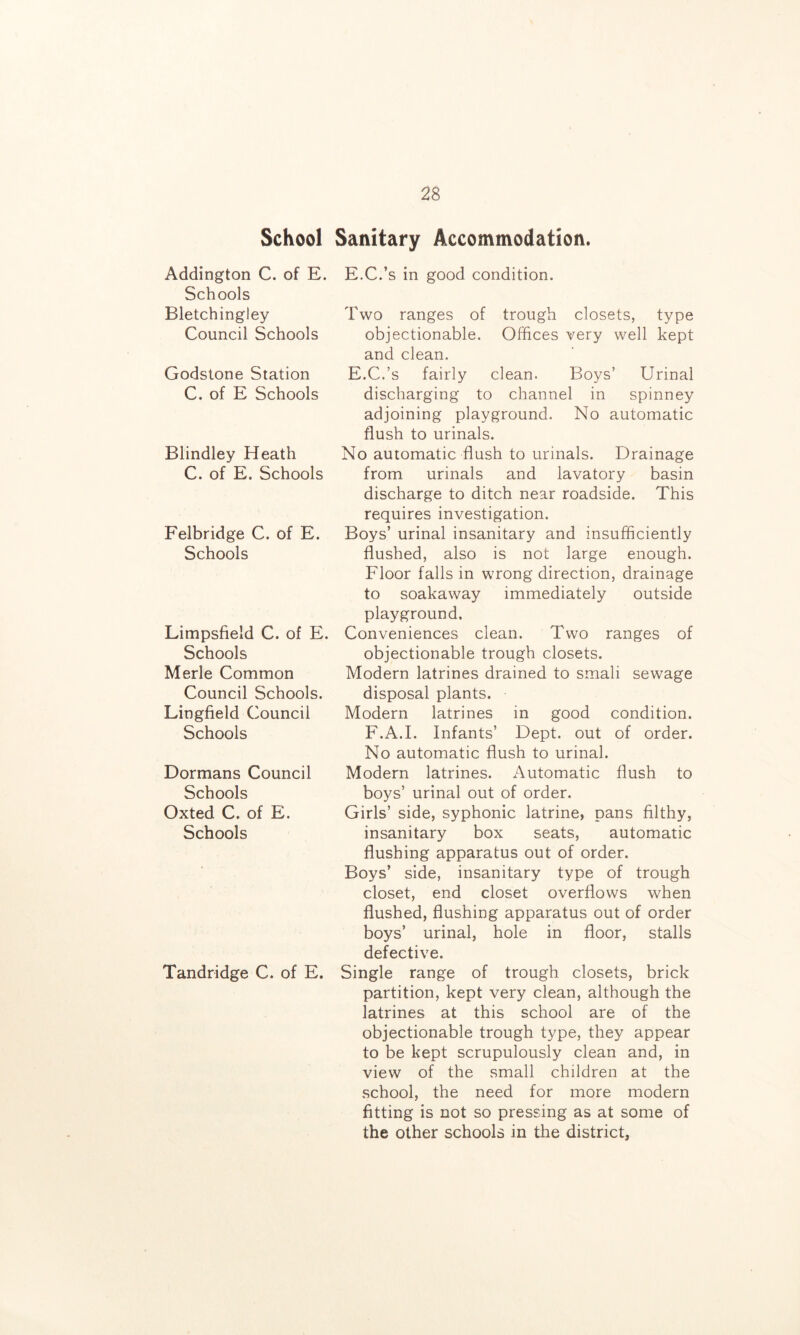 School Sanitary Accommodation. Addington C. of E. Schools Bletchingley Council Schools Godstone Station C. of E Schools Blindley Heath C. of E. Schools Felbridge C. of E. Schools Limpsfield C. of E. Schools Merle Common Council Schools. Lingfield Council Schools Dormans Council Schools Oxted C. of E. Schools Tandridge C. of E. E.C.’s in good condition. Two ranges of trough closets, type objectionable. Offices very well kept and clean. E.C.’s fairly clean. Boys’ Urinal discharging to channel in spinney adjoining playground. No automatic flush to urinals. No automatic flush to urinals. Drainage from urinals and lavatory basin discharge to ditch near roadside. This requires investigation. Boys’ urinal insanitary and insufficiently flushed, also is not large enough. Floor falls in wrong direction, drainage to soakaway immediately outside playground. Conveniences clean. Two ranges of objectionable trough closets. Modern latrines drained to smali sewage disposal plants. Modern latrines in good condition. F.A.I. Infants’ Dept, out of order. No automatic flush to urinal. Modern latrines. Automatic flush to boys’ urinal out of order. Girls’ side, syphonic latrine, pans filthy, insanitary box seats, automatic flushing apparatus out of order. Boys’ side, insanitary type of trough closet, end closet overflows when flushed, flushing apparatus out of order boys’ urinal, hole in floor, stalls defective. Single range of trough closets, brick partition, kept very clean, although the latrines at this school are of the objectionable trough type, they appear to be kept scrupulously clean and, in view of the small children at the school, the need for more modern fitting is not so pressing as at some of the other schools in the district.